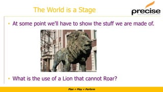Plan + Play + Perform
The World is a Stage
• At some point we’ll have to show the stuff we are made of.
• What is the use of a Lion that cannot Roar?
 