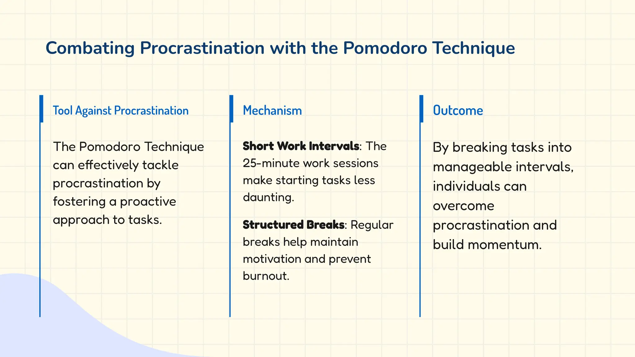 Combating Procrastination with the Pomodoro Technique
The Pomodoro Technique
can effectively tackle
procrastination by
fostering a proactive
approach to tasks.
Tool Against Procrastination
Short Work Intervals: The
25-minute work sessions
make starting tasks less
daunting.
Structured Breaks: Regular
breaks help maintain
motivation and prevent
burnout.
Mechanism
By breaking tasks into
manageable intervals,
individuals can
overcome
procrastination and
build momentum.
Outcome
 