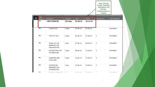 After Clicking
Project Summary
Task Button You
will See..
Total Duration of
Project
 