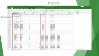 Resource Name
Resource Rate
 