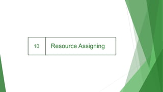 Resource Assigning
10
 
