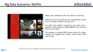 Slide 11 www.edureka.co/python
http://smhttp.23575.nexcesscdn.net/80ABE1/sbmedia/blog/wp-content/uploads/2013/03/netflix-in-asia.png
Netflix uses 1 petabyte to store the videos for streaming
BitTorrent Sync has transferred over 30 petabytes of data
since its pre-alpha release in January 2013
The 2009 movie Avatar is reported to have taken over 1
petabyte of local storage at Weta Digital for the rendering
of the 3D CGI effects
One petabyte of average MP3-encoded songs (for mobile,
roughly one megabyte per minute), would require 2000
years to play
Big Data Scenarios: NetFlix
 
