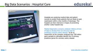 Slide 9 www.edureka.co/python
Big Data Scenarios : Hospital Care
Hospitals are analyzing medical data and patient
records to predict those patients that are likely to seek
readmission within a few months of discharge. The
hospital can then intervene in hopes of preventing
another costly hospital stay
Medical diagnostics company analyzes millions of lines
of data to develop first non-intrusive test for
predicting coronary artery disease. To do so,
researchers at the company analyzed over 100 million
gene samples to ultimately identify the 23 primary
predictive genes for coronary artery disease
 