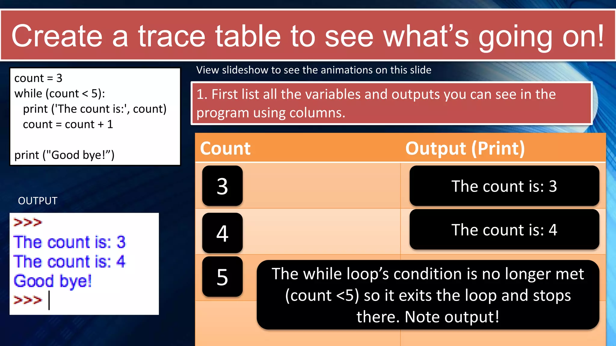 Create a trace table to see what’s going on!
count = 3
while (count < 5):
print ('The count is:', count)
count = count + 1
print ("Good bye!”)
1. First list all the variables and outputs you can see in the
program using columns.
Count Output (Print)
View slideshow to see the animations on this slide
3 The count is: 3
OUTPUT
4 The count is: 4
5 The while loop’s condition is no longer met
(count <5) so it exits the loop and stops
there. Note output!
 