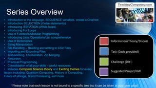 Mastering Python lesson 3a | PPT