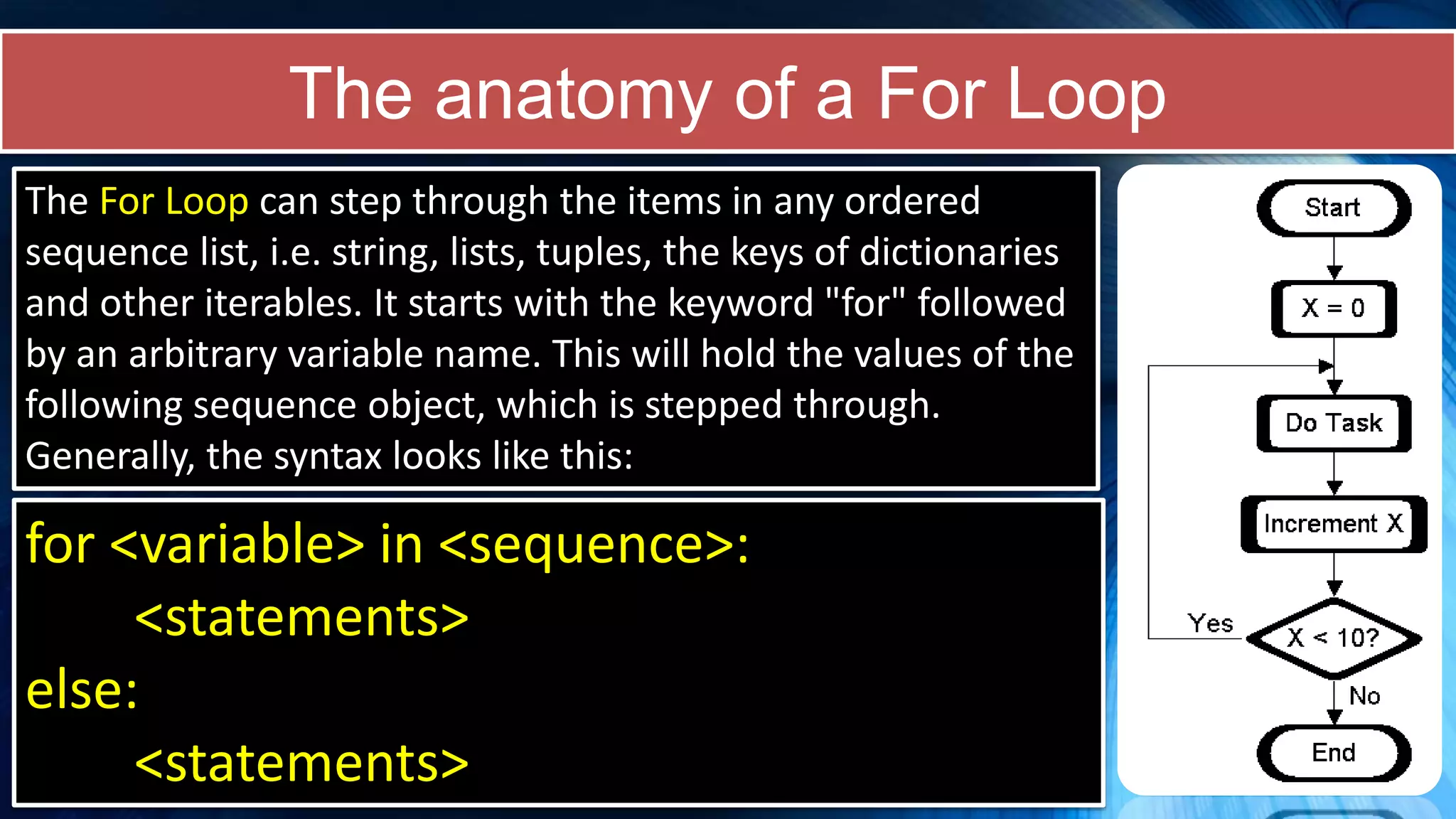 The anatomy of a For Loop
for <variable> in <sequence>:
<statements>
else:
<statements>
The For Loop can step through the items in any ordered
sequence list, i.e. string, lists, tuples, the keys of dictionaries
and other iterables. It starts with the keyword "for" followed
by an arbitrary variable name. This will hold the values of the
following sequence object, which is stepped through.
Generally, the syntax looks like this:
 