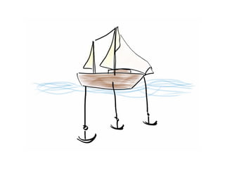 Mastering retrospective