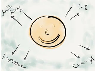 Mastering retrospective