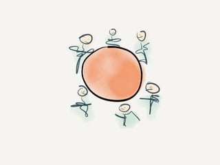 Mastering retrospective