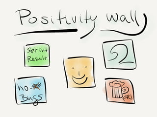 Mastering retrospective