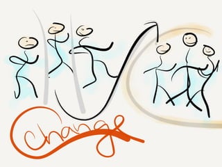 Mastering retrospective