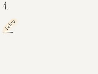 Mastering retrospective