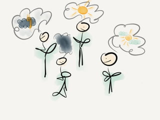 Mastering retrospective