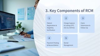 Mastering Revenue Cycle Management Basics | PDF