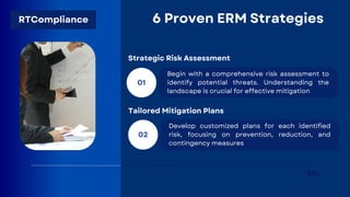 6 Strategies to Mastering Risk Mitigation | PPT
