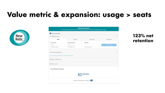 Mastering Saas Pricing Ppt Mastering Saas Pricing Ppt