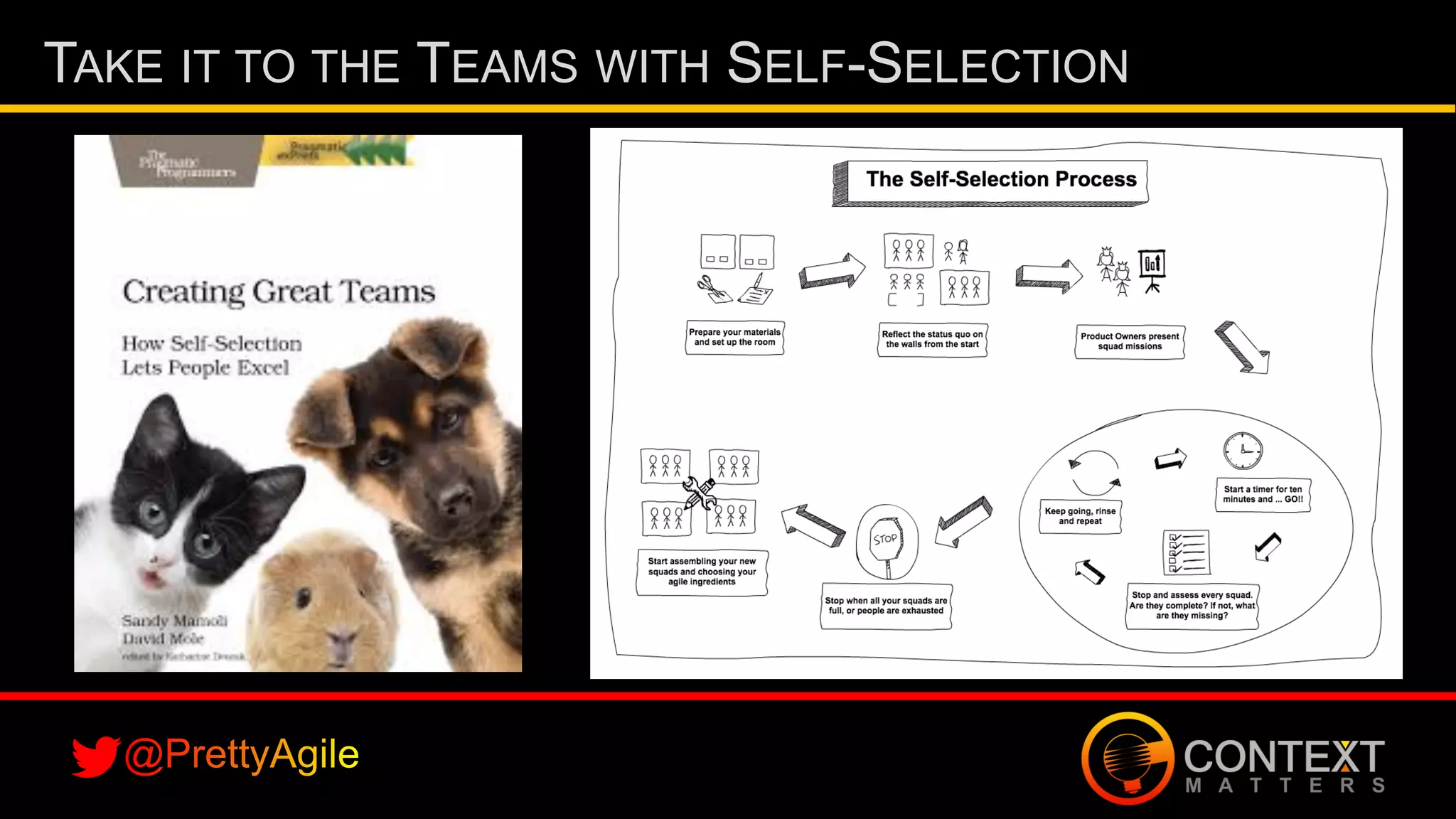 Slide 14
