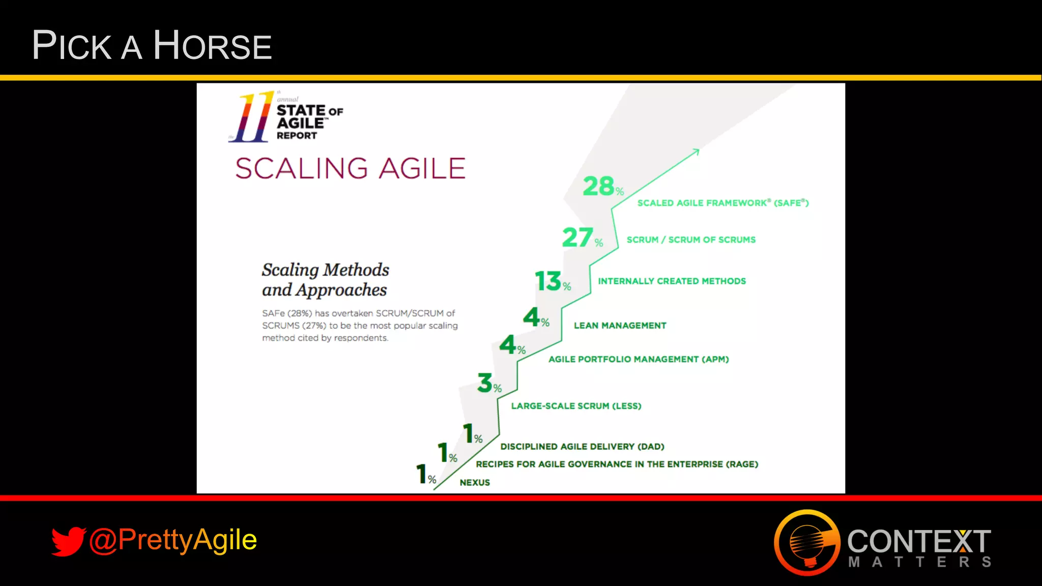 Slide 27