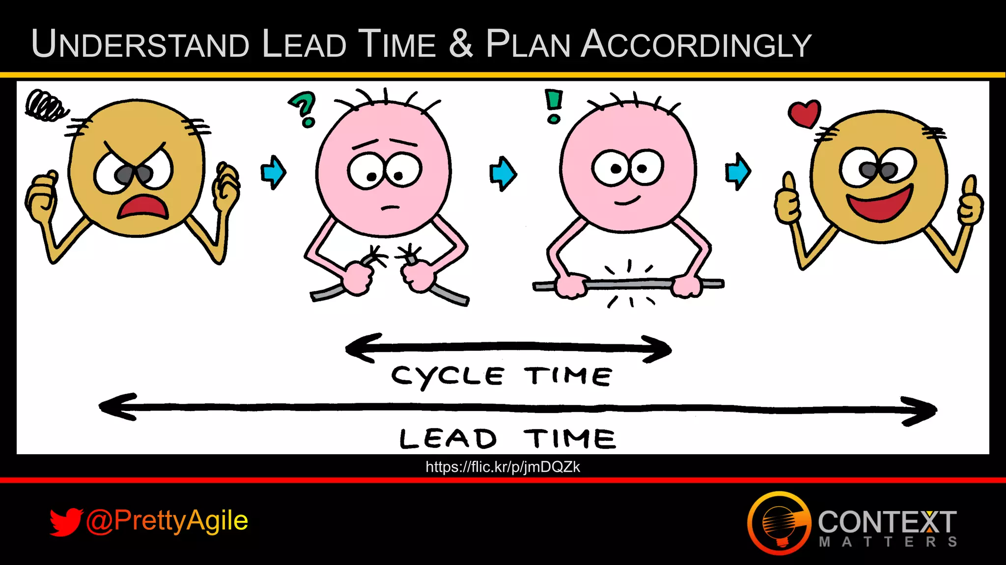 Slide 44