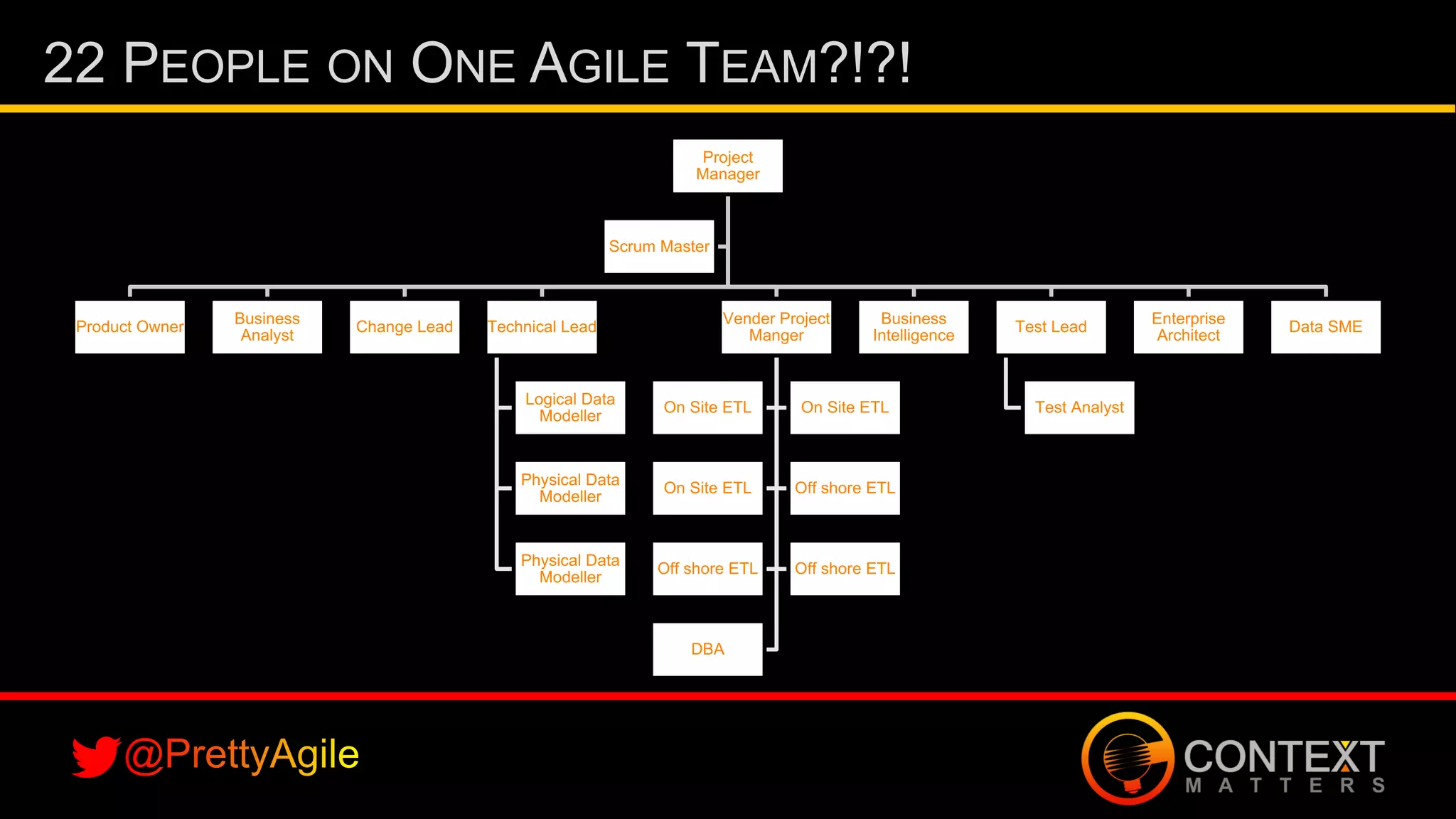 Slide 8