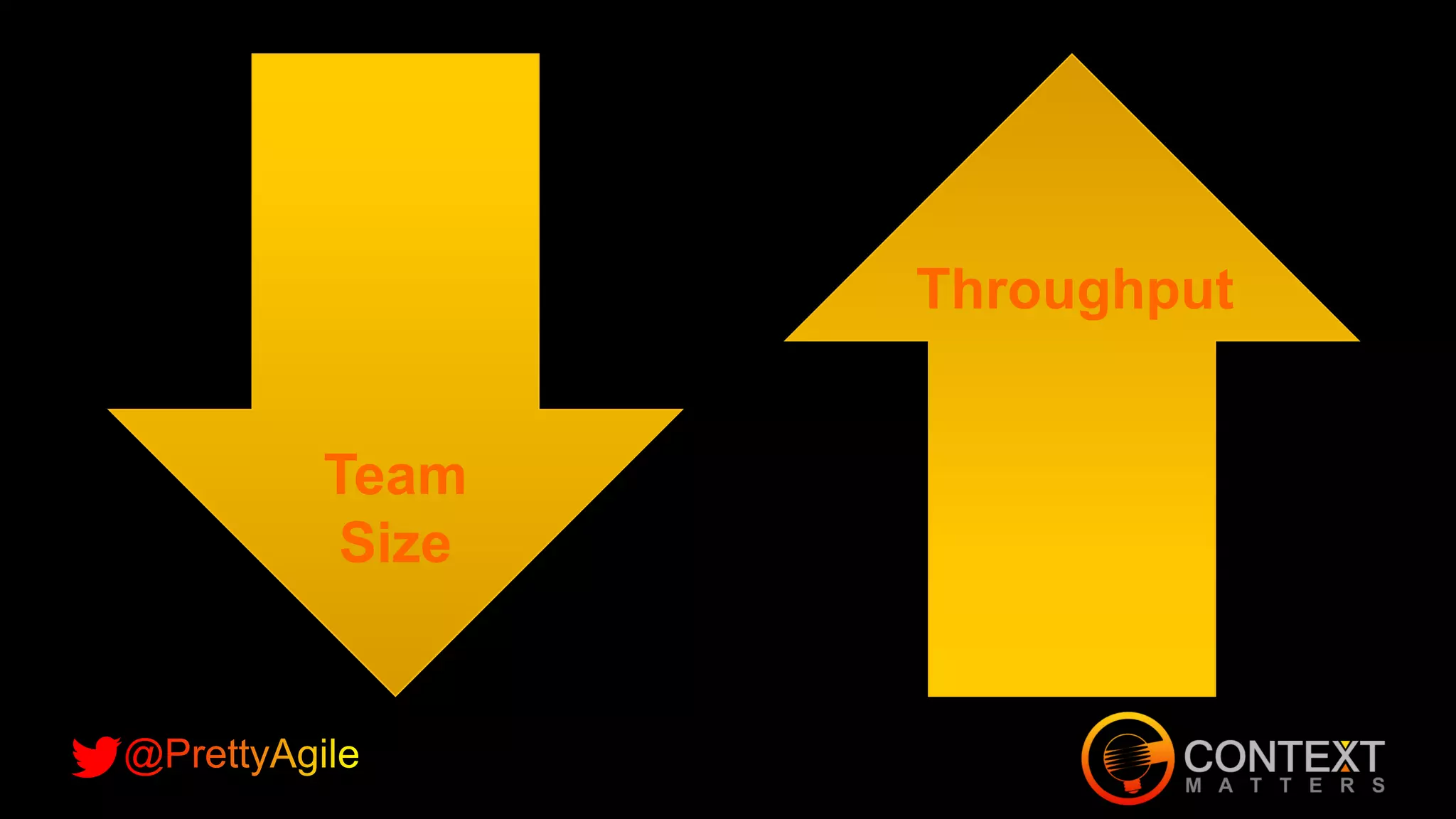 Slide 9