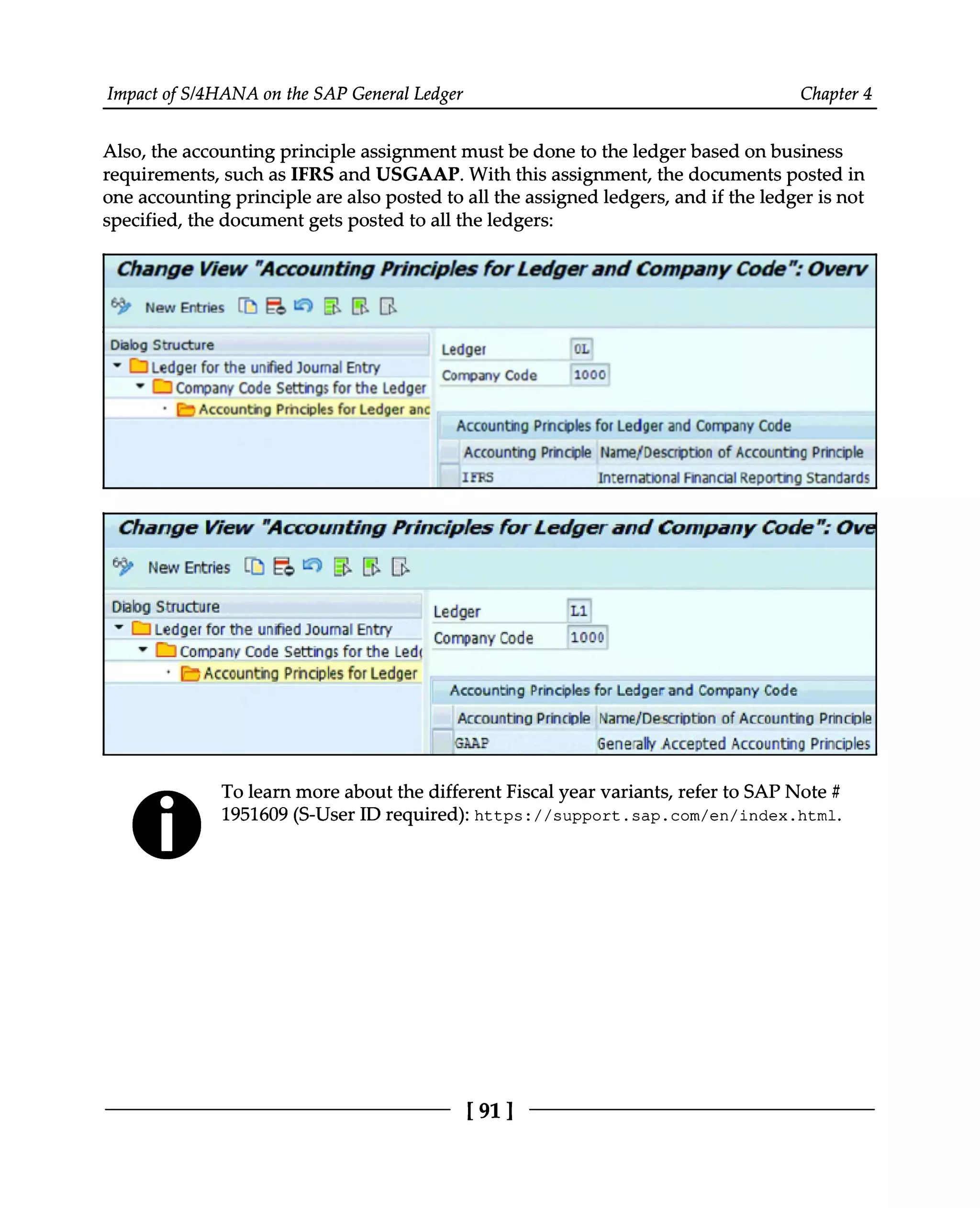 Impact of S/4HANA on the SAP General Ledger Chapter 4
Also, the accounting principle assignment must be done to the ledger based on business
requirements, such as IFRS and USGAAP. With this assignment, the documents posted in
one accounting principle are also posted to all the assigned ledgers, and if the ledger is not
specified, the document gets posted to all the ledgers:
To learn more about the different Fiscal year variants, refer to SAP Note #
1951609 (S-User ID required): https://support.sap.com/en/index.html.
[91]
 
