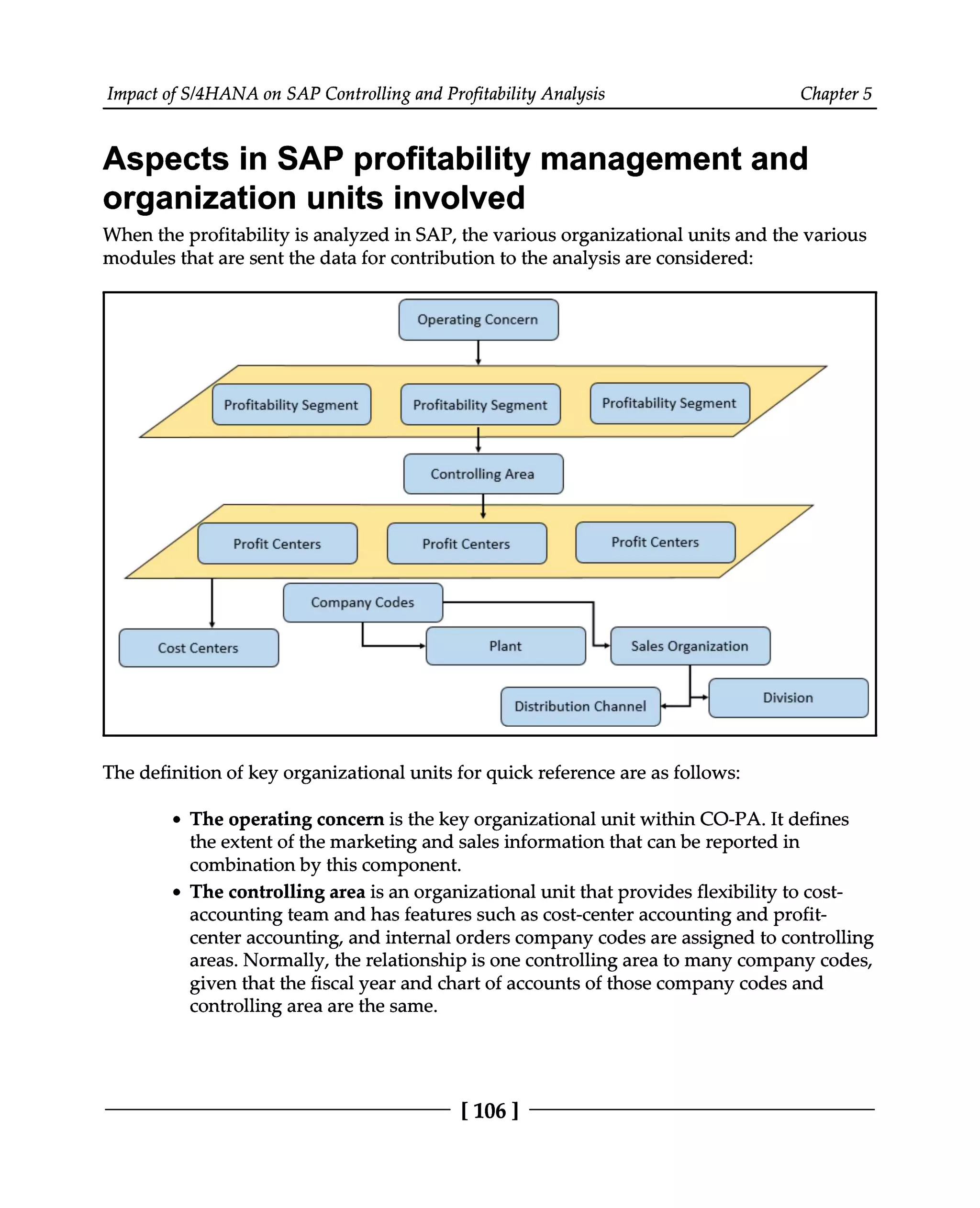 Impact of S/4HANA on SAP Controlling and Profitability Analysis Chapter 5
Aspects in SAP profitability management and
organization units involved
When the profitability is analyzed in SAP, the various organizational units and the various
modules that are sent the data for contribution to the analysis are considered:
The definition of key organizational units for quick reference are as follows:
The operating concern is the key organizational unit within CO-PA. It defines
the extent of the marketing and sales information that can be reported in
combination by this component.
The controlling area is an organizational unit that provides flexibility to cost
accounting team and has features such as cost-center accounting and profit
center accounting, and internal orders company codes are assigned to controlling
areas. Normally, the relationship is one controlling area to many company codes,
given that the fiscal year and chart of accounts of those company codes and
controlling area are the same.
[106 ]
 