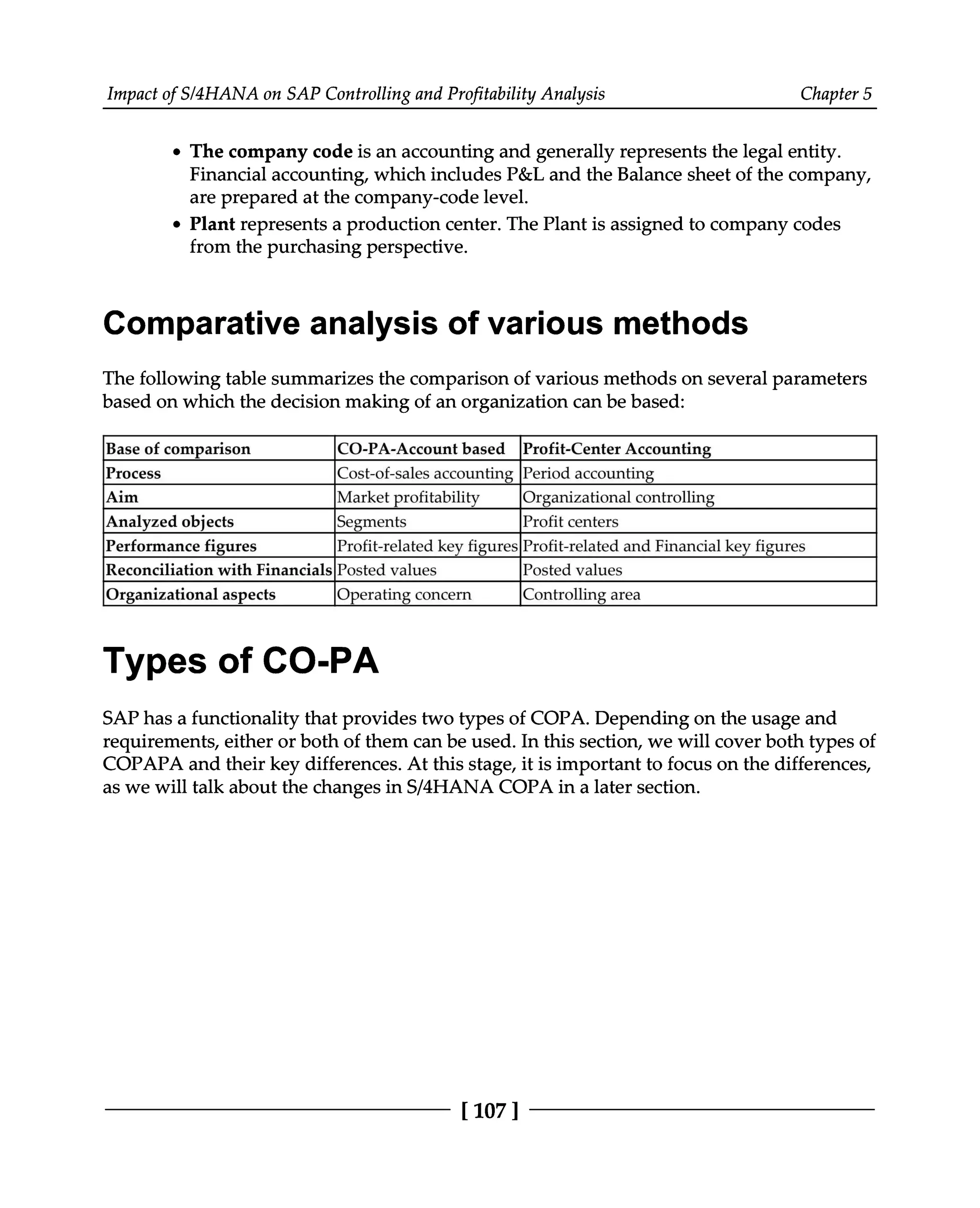 Impact of S/4HANA on SAP Controlling and Profitability Analysis Chapter 5
The company code is an accounting and generally represents the legal entity.
Financial accounting, which includes P&L and the Balance sheet of the company,
are prepared at the company-code level.
Plant represents a production center. The Plant is assigned to company codes
from the purchasing perspective.
Comparative analysis of various methods
The following table summarizes the comparison of various methods on several parameters
based on which the decision making of an organization can be based:
Base of comparison CO-PA-Account based Profit-Center Accounting
Process Cost-of-sales accounting Period accounting
Aim Market profitability Organizational controlling
Analyzed objects Segments Profit centers
Performance figures Profit-related key figuresProfit-related and Financial key figures
Reconciliation with FinancialsPosted values Posted values
Organizational aspects Operating concern Controlling area
Types of CO-PA
SAP has a functionality that provides two types of COPA. Depending on the usage and
requirements, either or both of them can be used. In this section, we will cover both types of
COPAPA and their key differences. At this stage, it is important to focus on the differences,
as we will talk about the changes in S/4HANA COPA in a later section.
[107 ]
 