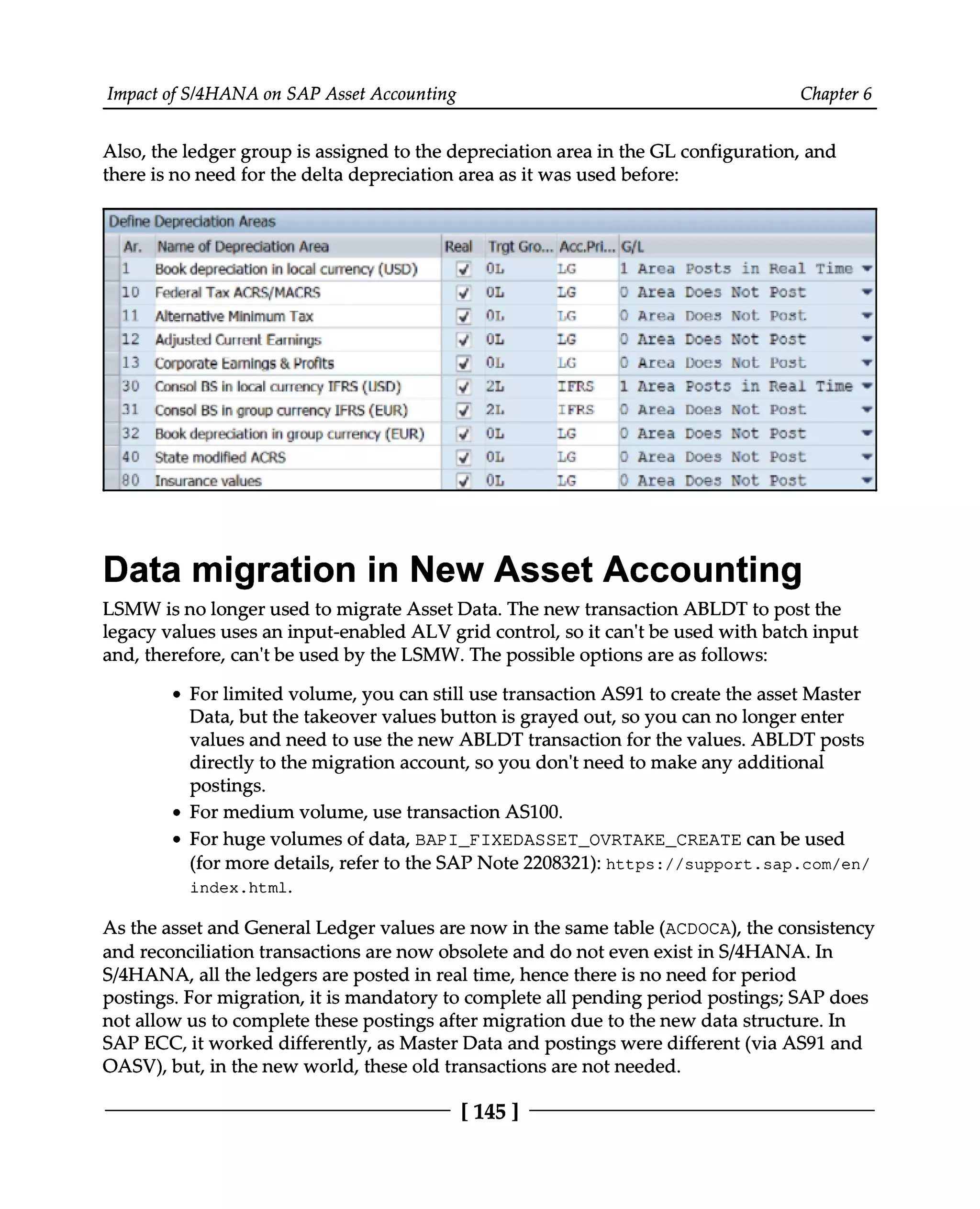 Impact of S/4HANA on SAP Asset Accounting Chapter 6
Also, the ledger group is assigned to the depreciation area in the GL configuration, and
there is no need for the delta depreciation area as it was used before:
Data migration in New Asset Accounting
LSMW is no longer used to migrate Asset Data. The new transaction ABLDT to post the
legacy values uses an input-enabled ALV grid control, so it can't be used with batch input
and, therefore, can't be used by the LSMW. The possible options are as follows:
For limited volume, you can still use transaction AS91 to create the asset Master
Data, but the takeover values button is grayed out, so you can no longer enter
values and need to use the new ABLDT transaction for the values. ABLDT posts
directly to the migration account, so you don't need to make any additional
postings.
For medium volume, use transaction AS100.
For huge volumes of data, BAPI_FIXEDASSET_OVRTAKE_CREATE can be used
(for more details, refer to the SAP Note 2208321): https://support.sap.com/en/
index.html.
As the asset and General Ledger values are now in the same table (ACDOCA), the consistency
and reconciliation transactions are now obsolete and do not even exist in S/4HANA. In
S/4HANA, all the ledgers are posted in real time, hence there is no need for period
postings. For migration, it is mandatory to complete all pending period postings; SAP does
not allow us to complete these postings after migration due to the new data structure. In
SAP ECC, it worked differently, as Master Data and postings were different (via AS91 and
OASV), but, in the new world, these old transactions are not needed.
[145 ]
 