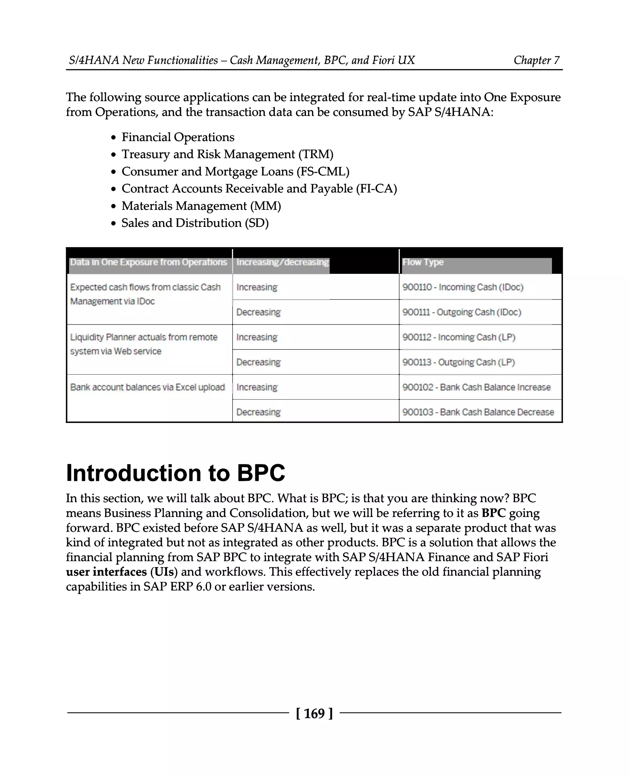 S/4HANA New Functionalities – Cash Management, BPC, and Fiori UX Chapter 7
The following source applications can be integrated for real-time update into One Exposure
from Operations, and the transaction data can be consumed by SAPS/4HANA:
Financial Operations
Treasury and Risk Management (TRM)
Consumer and Mortgage Loans (FS-CML)
Contract Accounts Receivable and Payable (FI-CA)
Materials Management (MM)
Sales and Distribution (SD)
Introduction to BPC
In this section, we will talk about BPC. What is BPC; is that you are thinking now? BPC
means Business Planning and Consolidation, but we will be referring to it as BPC going
forward. BPC existed before SAPS/4HANA as well, but it was a separate product that was
kind of integrated but not as integrated as other products. BPC is a solution that allows the
financial planning from SAP BPC to integrate with SAPS/4HANA Finance and SAP Fiori
user interfaces (UIs) and workflows. This effectively replaces the old financial planning
capabilities in SAP ERP 6.0 or earlier versions.
[169 ]
 