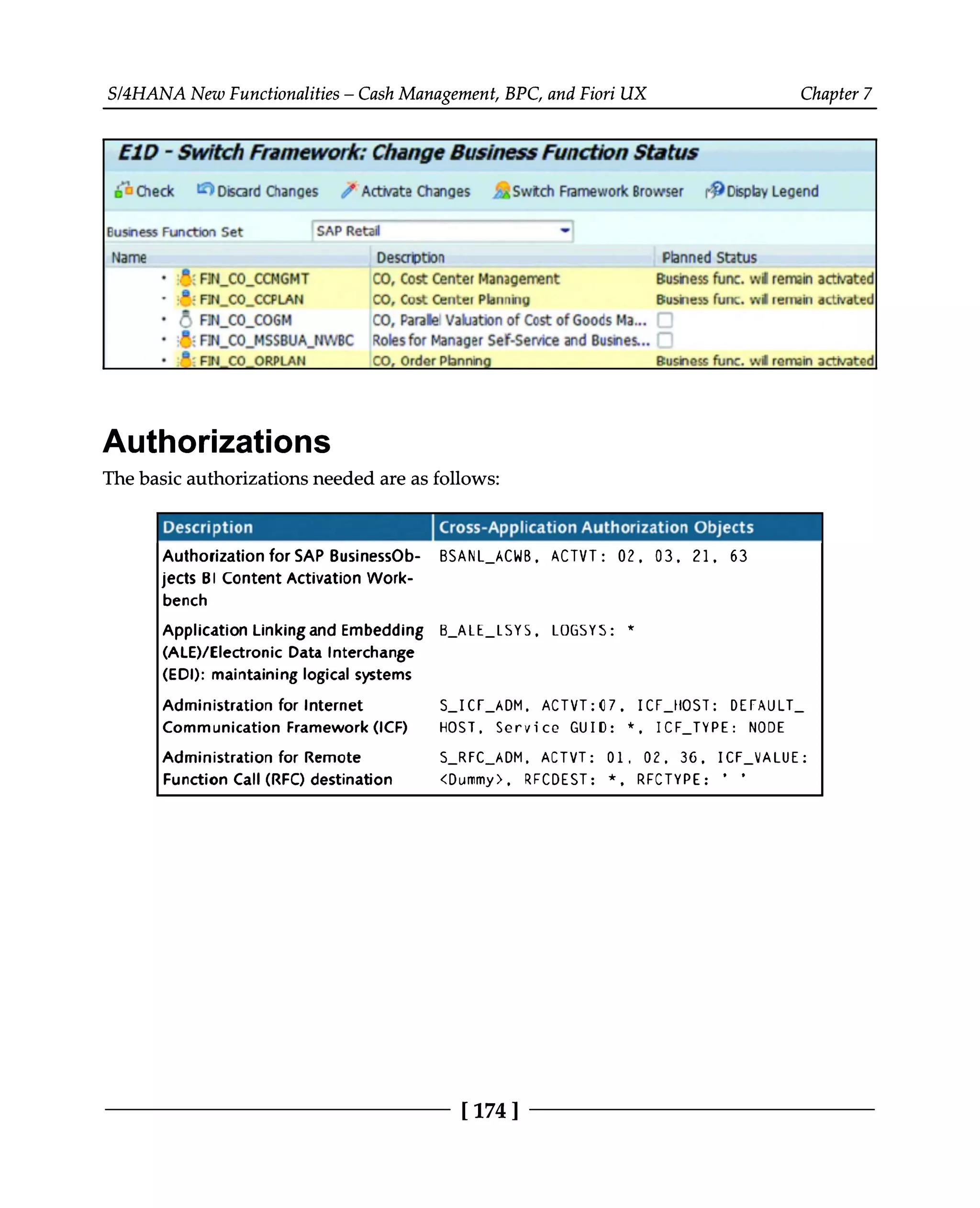S/4HANA New Functionalities – Cash Management, BPC, and Fiori UX Chapter 7
Authorizations
The basic authorizations needed are as follows:
[174 ]
 
