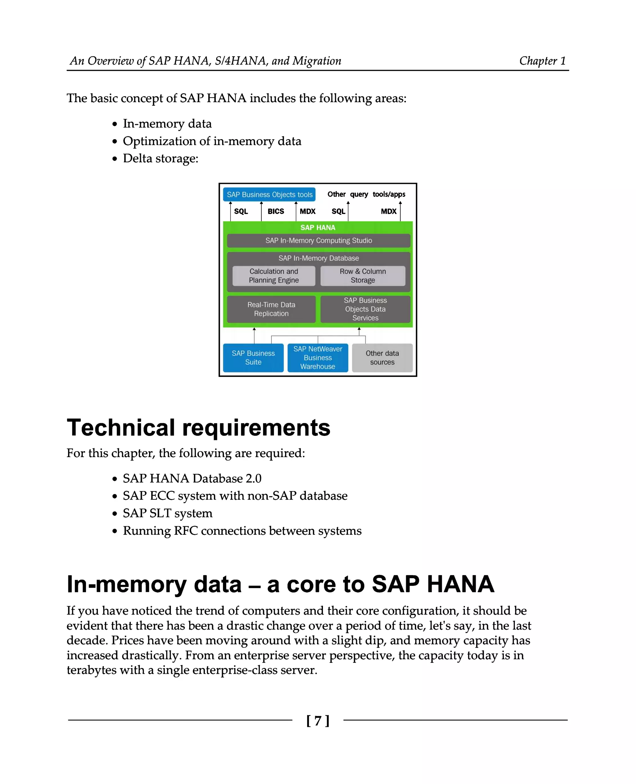 An Overview of SAP HANA, S/4HANA, and Migration Chapter 1
The basic concept of SAP HANA includes the following areas:
In-memory data
Optimization of in-memory data
Delta storage:
Technical requirements
For this chapter, the following are required:
SAP HANA Database 2.0
SAP ECC system with non-SAP database
SAP SLT system
Running RFC connections between systems
In-memory data ‒ a core to SAP HANA
If you have noticed the trend of computers and their core configuration, it should be
evident that there has been a drastic change over a period of time, let's say, in the last
decade. Prices have been moving around with a slight dip, and memory capacity has
increased drastically. From an enterprise server perspective, the capacity today is in
terabytes with a single enterprise-class server.
[7]
 