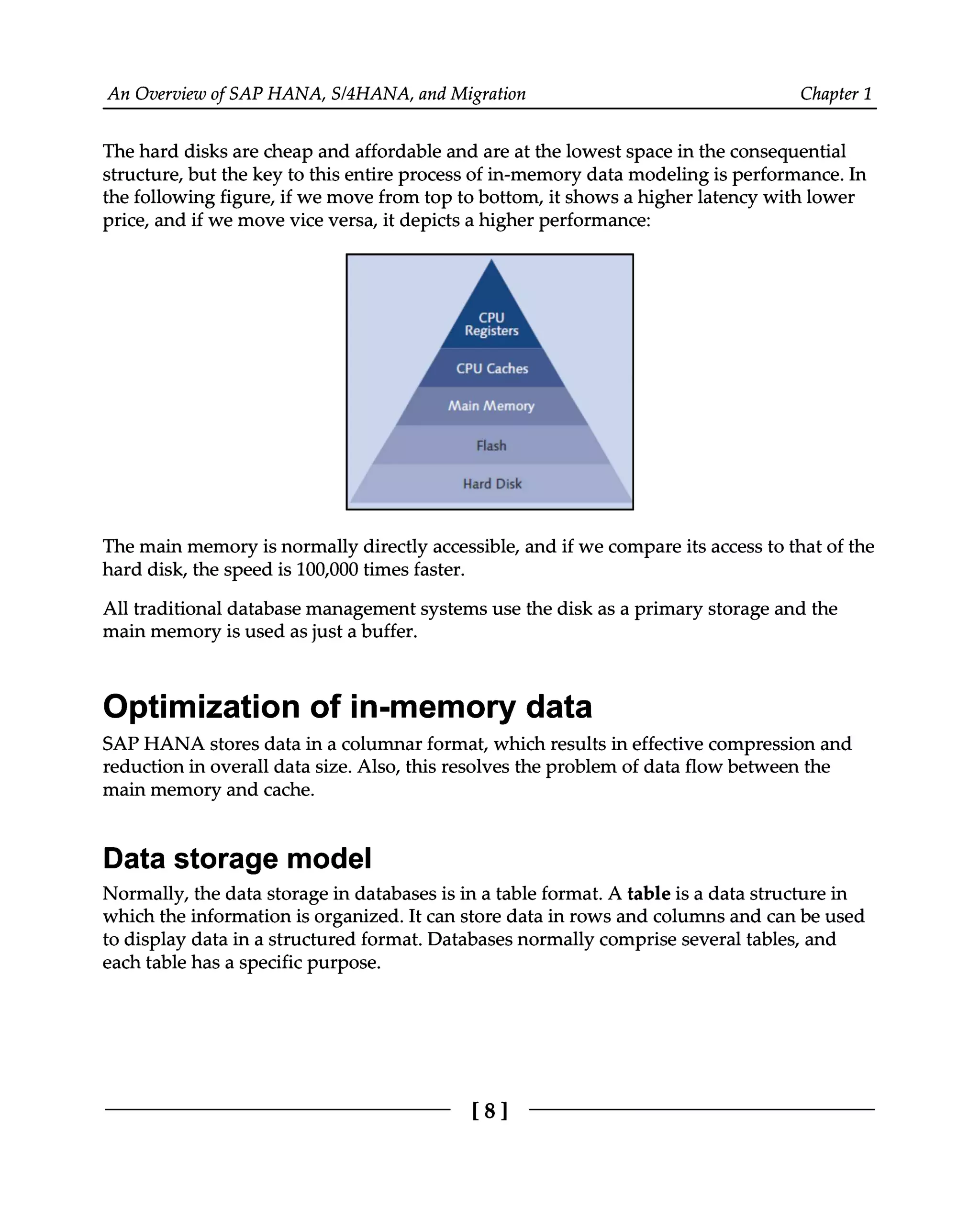 An Overview of SAP HANA, S/4HANA, and Migration Chapter 1
The hard disks are cheap and affordable and are at the lowest space in the consequential
structure, but the key to this entire process of in-memory data modeling is performance. In
the following figure, if we move from top to bottom, it shows a higher latency with lower
price, and if we move vice versa, it depicts a higher performance:
The main memory is normally directly accessible, and if we compare its access to that of the
hard disk, the speed is 100,000 times faster.
All traditional database management systems use the disk as a primary storage and the
main memory is used as just a buffer.
Optimization of in-memory data
SAP HANA stores data in a columnar format, which results in effective compression and
reduction in overall data size. Also, this resolves the problem of data flow between the
main memory and cache.
Data storage model
Normally, the data storage in databases is in a table format. A table is a data structure in
which the information is organized. It can store data in rows and columns and can be used
to display data in a structured format. Databases normally comprise several tables, and
each table has a specific purpose.
[8]
 