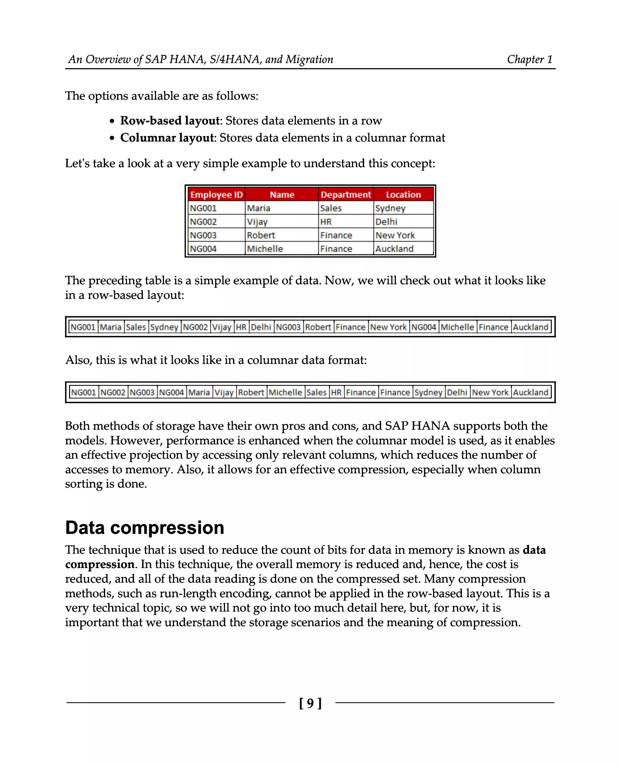 An Overview of SAP HANA, S/4HANA, and Migration Chapter 1
The options available are as follows:
Row-based layout: Stores data elements in a row
Columnar layout: Stores data elements in a columnar format
Let's take a look at a very simple example to understand this concept:
The preceding table is a simple example of data. Now, we will check out what it looks like
in a row-based layout:
Also, this is what it looks like in a columnar data format:
Both methods of storage have their own pros and cons, and SAP HANA supports both the
models. However, performance is enhanced when the columnar model is used, as it enables
an effective projection by accessing only relevant columns, which reduces the number of
accesses to memory. Also, it allows for an effective compression, especially when column
sorting is done.
Data compression
The technique that is used to reduce the count of bits for data in memory is known as data
compression. In this technique, the overall memory is reduced and, hence, the cost is
reduced, and all of the data reading is done on the compressed set. Many compression
methods, such as run-length encoding, cannot be applied in the row-based layout. This is a
very technical topic, so we will not go into too much detail here, but, for now, it is
important that we understand the storage scenarios and the meaning of compression.
[9]
 