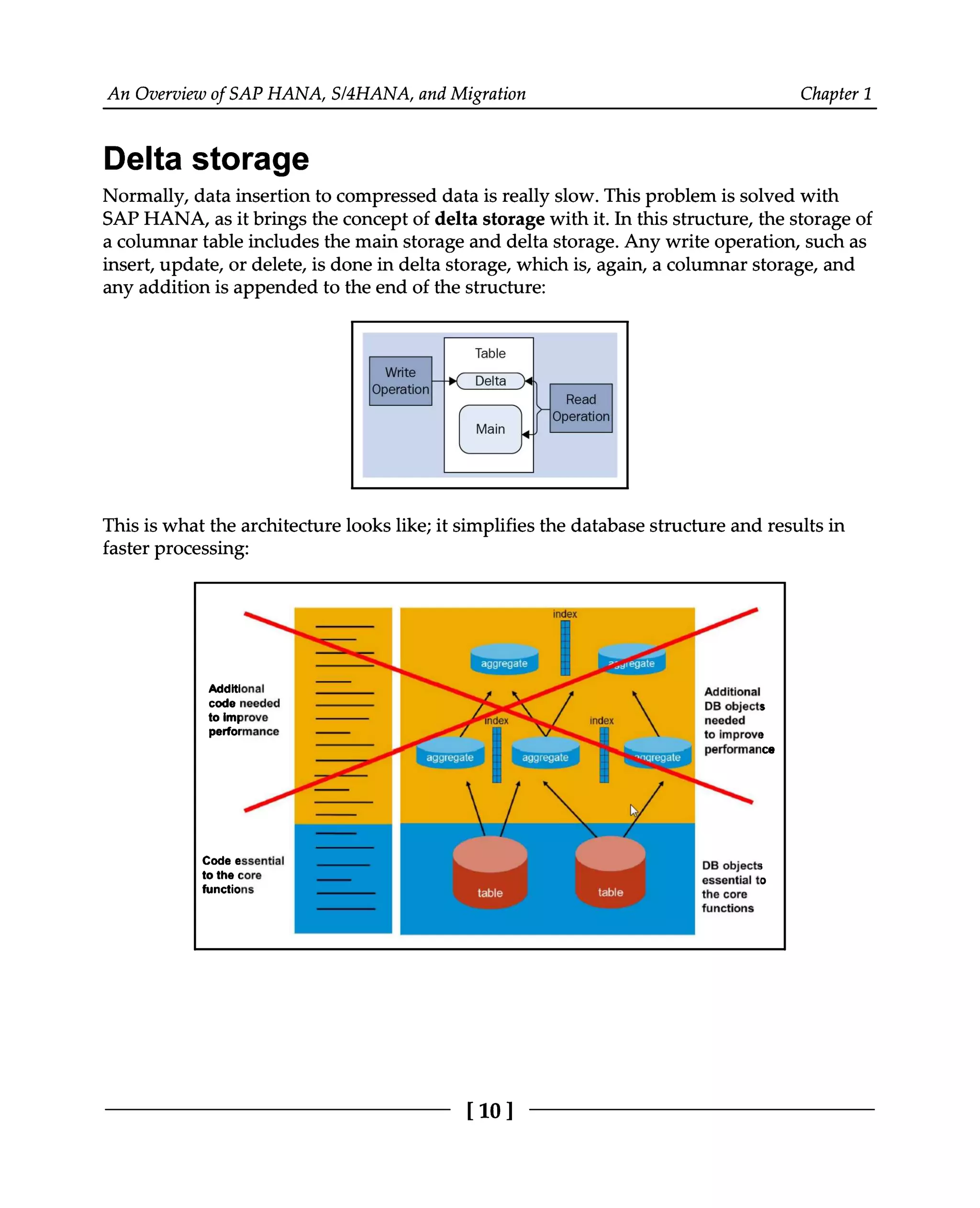 An Overview of SAP HANA, S/4HANA, and Migration Chapter 1
Delta storage
Normally, data insertion to compressed data is really slow. This problem is solved with
SAP HANA, as it brings the concept of delta storage with it. In this structure, the storage of
a columnar table includes the main storage and delta storage. Any write operation, such as
insert, update, or delete, is done in delta storage, which is, again, a columnar storage, and
any addition is appended to the end of the structure:
This is what the architecture looks like; it simplifies the database structure and results in
faster processing:
[10]
 