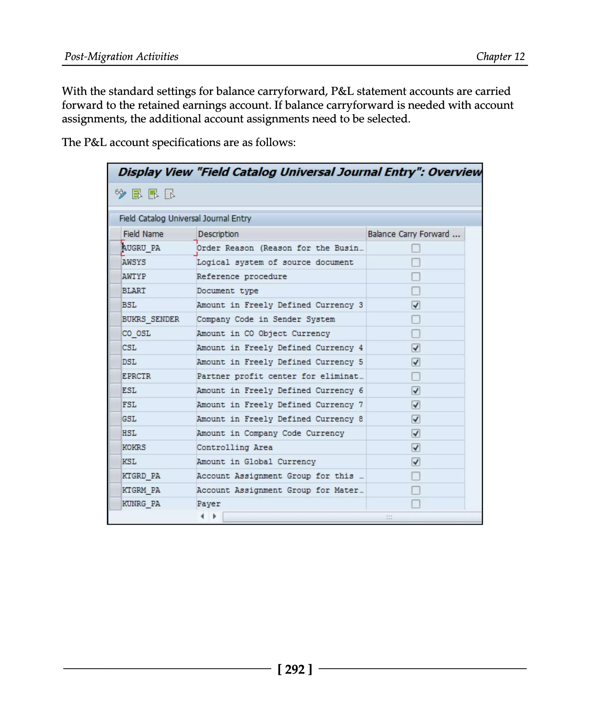 Post-Migration Activities Chapter 12
With the standard settings for balance carryforward, P&L statement accounts are carried
forward to the retained earnings account. If balance carryforward is needed with account
assignments, the additional account assignments need to be selected.
The P&L account specifications are as follows:
[292 ]
 