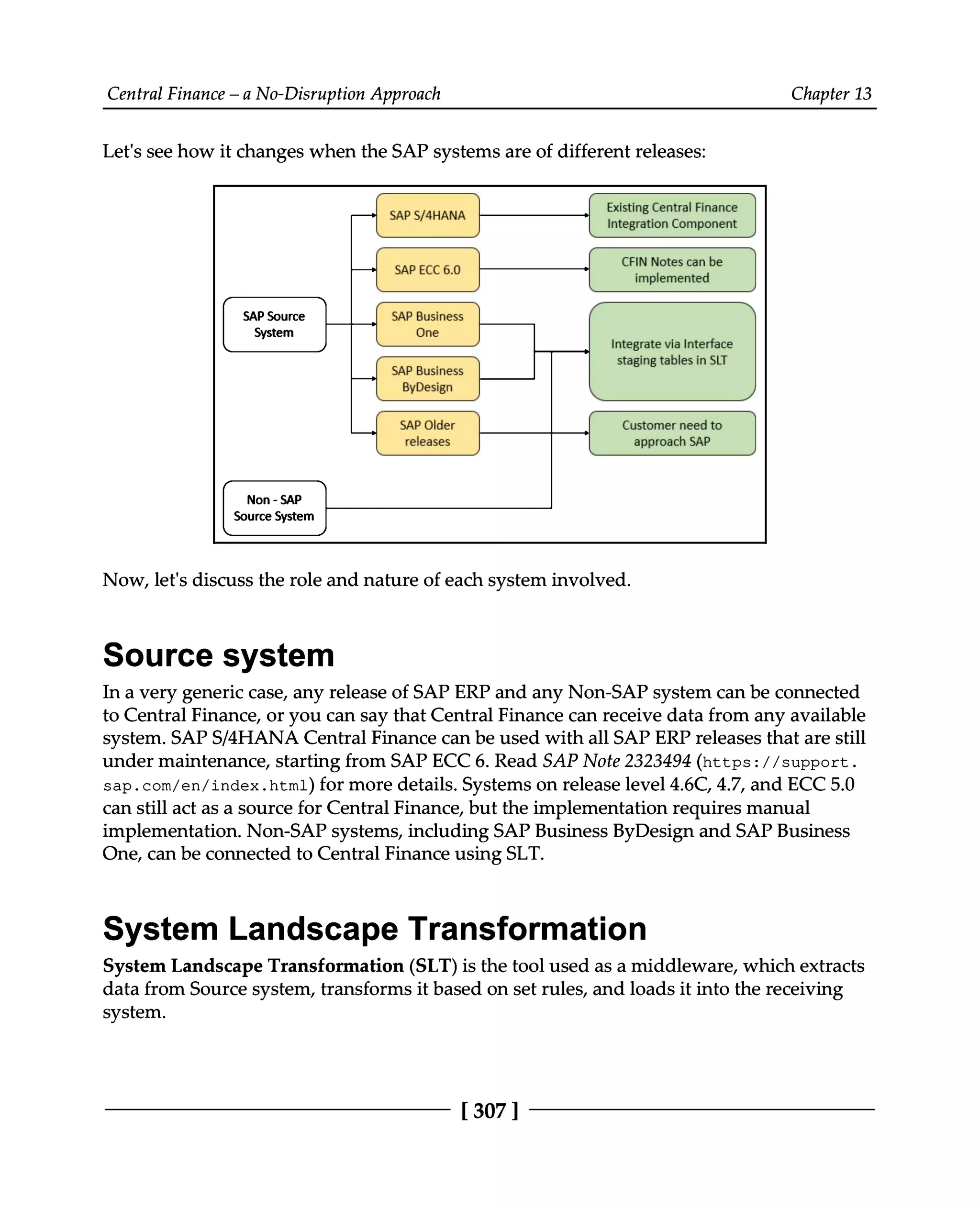 Central Finance – a No-Disruption Approach Chapter 13
Let's see how it changes when the SAP systems are of different releases:
Now, let's discuss the role and nature of each system involved.
Source system
In a very generic case, any release of SAP ERP and any Non-SAP system can be connected
to Central Finance, or you can say that Central Finance can receive data from any available
system. SAPS/4HANA Central Finance can be used with all SAP ERP releases that are still
under maintenance, starting from SAP ECC 6. Read SAP Note 2323494 (https://support.
sap.com/en/index.html) for more details. Systems on release level 4.6C, 4.7, and ECC 5.0
can still act as a source for Central Finance, but the implementation requires manual
implementation. Non-SAP systems, including SAP Business ByDesign and SAP Business
One, can be connected to Central Finance using SLT.
System Landscape Transformation
System Landscape Transformation (SLT) is the tool used as a middleware, which extracts
data from Source system, transforms it based on set rules, and loads it into the receiving
system.
[307 ]
 