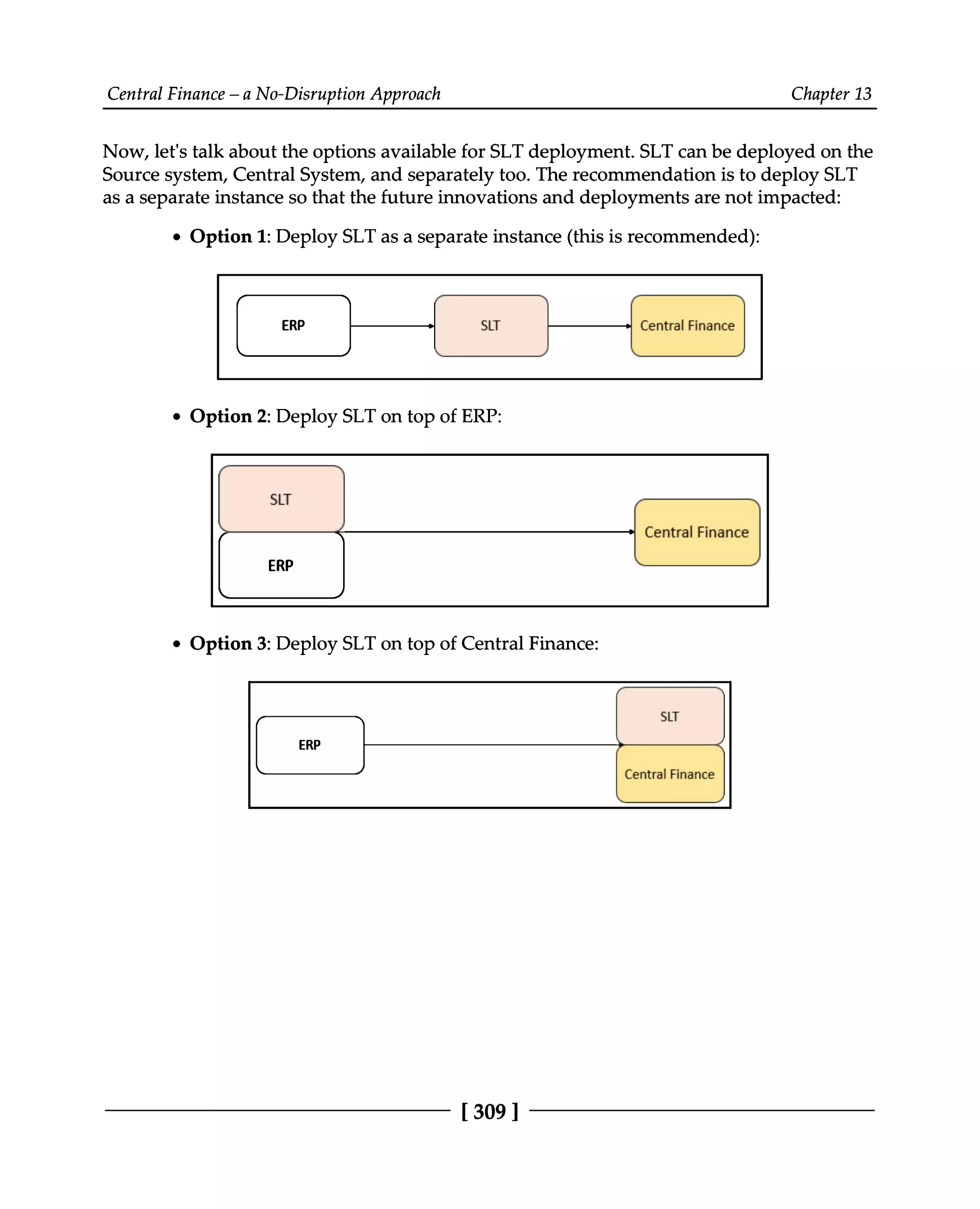 Central Finance – a No-Disruption Approach Chapter 13
Now, let's talk about the options available for SLT deployment. SLT can be deployed on the
Source system, Central System, and separately too. The recommendation is to deploy SLT
as a separate instance so that the future innovations and deployments are not impacted:
Option 1: Deploy SLT as a separate instance (this is recommended):
Option 2: Deploy SLT on top of ERP:
Option 3: Deploy SLT on top of Central Finance:
[309 ]
 