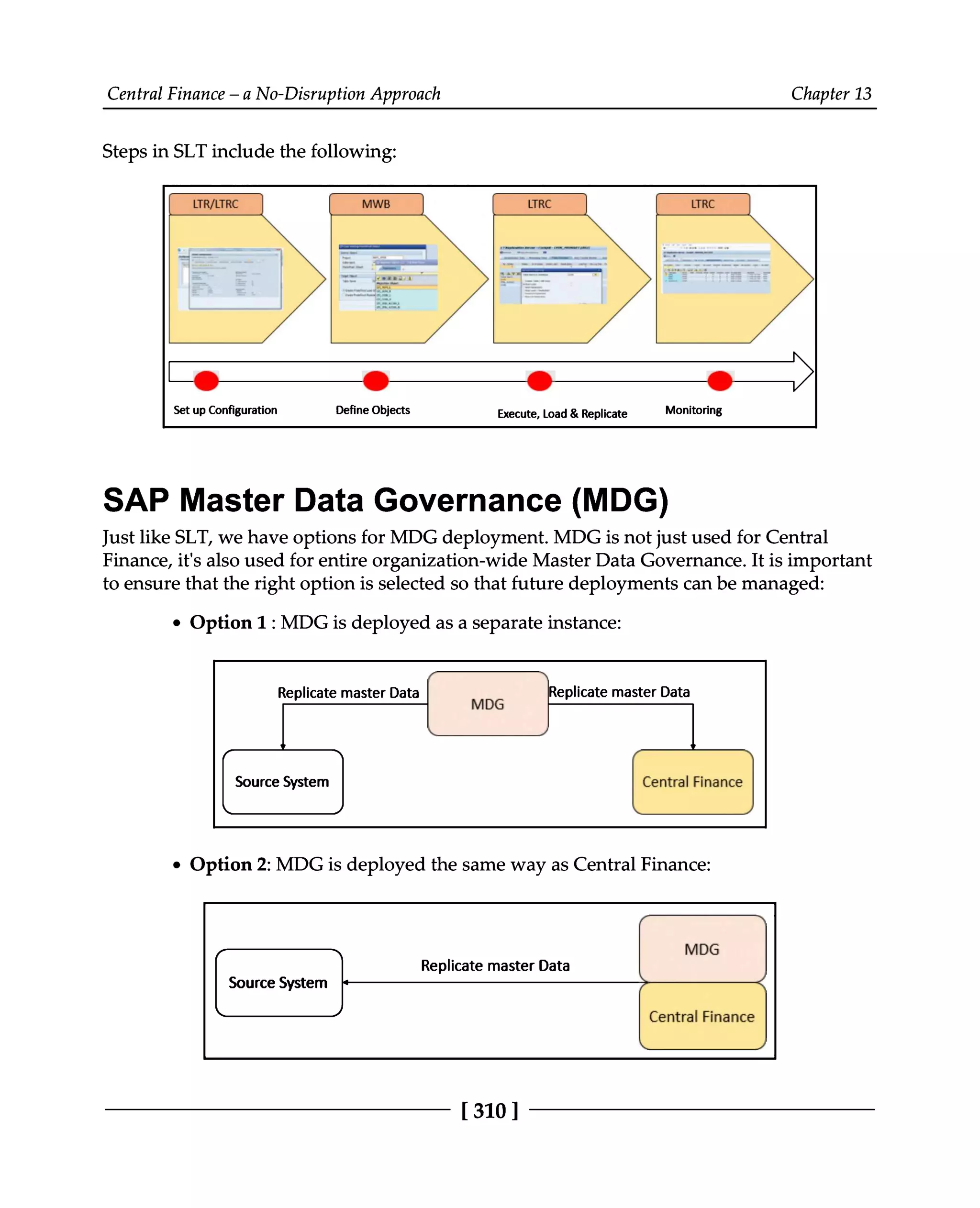 Central Finance – a No-Disruption Approach Chapter 13
Steps in SLT include the following:
SAP Master Data Governance (MDG)
Just like SLT, we have options for MDG deployment. MDG is not just used for Central
Finance, it's also used for entire organization-wide Master Data Governance. It is important
to ensure that the right option is selected so that future deployments can be managed:
Option 1: MDG is deployed as a separate instance:
Option 2: MDG is deployed the same way as Central Finance:
[310 ]
 