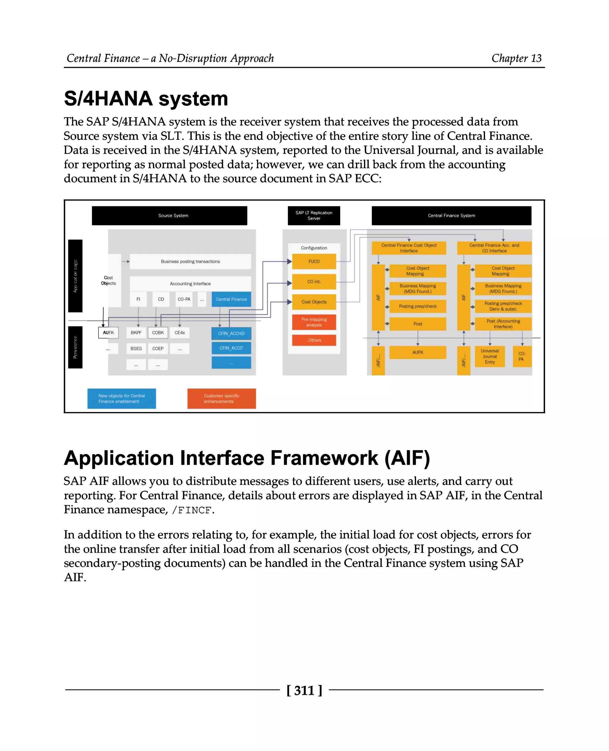 Central Finance – a No-Disruption Approach Chapter 13
S/4HANA system
The SAPS/4HANA system is the receiver system that receives the processed data from
Source system via SLT. This is the end objective of the entire story line of Central Finance.
Data is received in the S/4HANA system, reported to the Universal Journal, and is available
for reporting as normal posted data; however, we can drill back from the accounting
document in S/4HANA to the source document in SAP ECC:
Application Interface Framework (AIF)
SAP AIF allows you to distribute messages to different users, use alerts, and carry out
reporting. For Central Finance, details about errors are displayed in SAP AIF, in the Central
Finance namespace, /FINCF.
In addition to the errors relating to, for example, the initial load for cost objects, errors for
the online transfer after initial load from all scenarios (cost objects, FI postings, and CO
secondary-posting documents) can be handled in the Central Finance system using SAP
AIF.
[311 ]
 