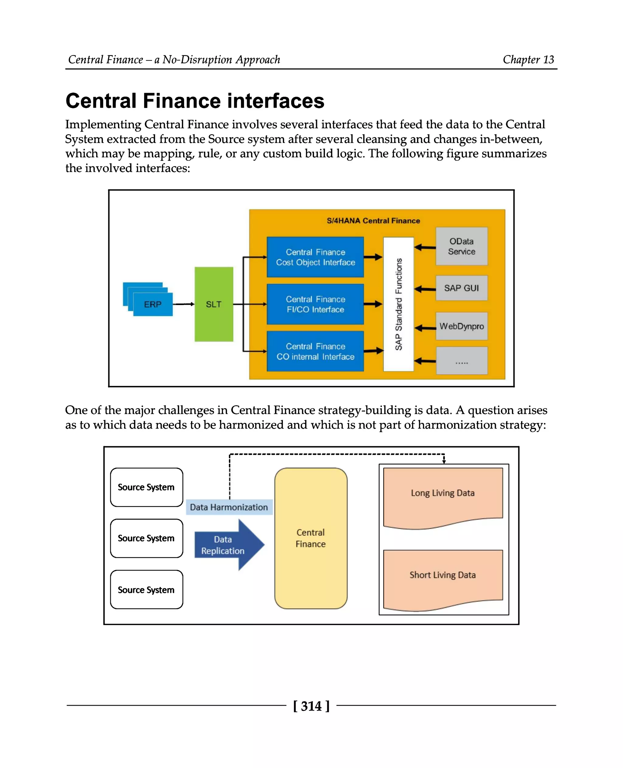 Central Finance – a No-Disruption Approach Chapter 13
Central Finance interfaces
Implementing Central Finance involves several interfaces that feed the data to the Central
System extracted from the Source system after several cleansing and changes in-between,
which may be mapping, rule, or any custom build logic. The following figure summarizes
the involved interfaces:
One of the major challenges in Central Finance strategy-building is data. A question arises
as to which data needs to be harmonized and which is not part of harmonization strategy:
[314 ]
 