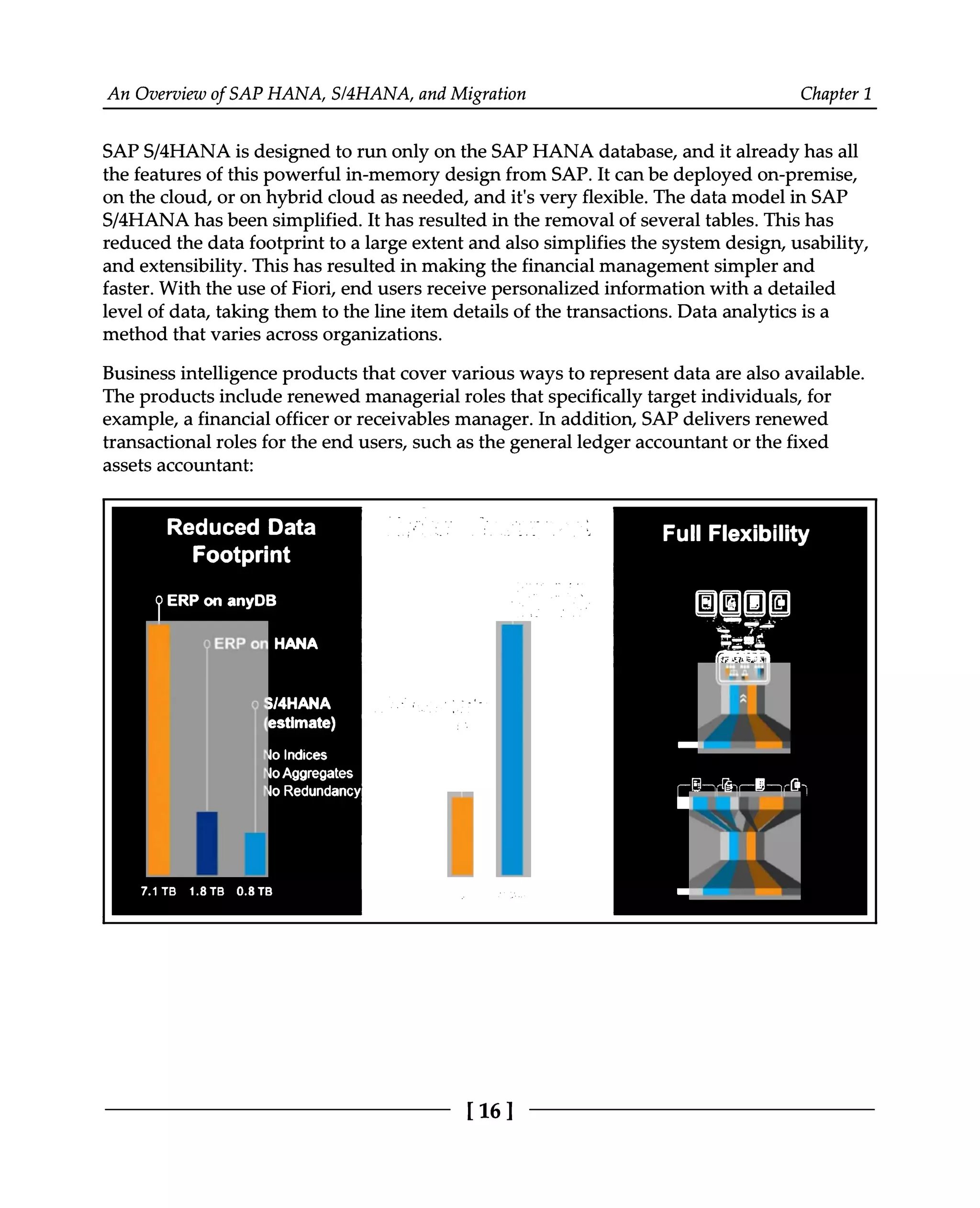 An Overview of SAP HANA, S/4HANA, and Migration Chapter 1
SAPS/4HANA is designed to run only on the SAP HANA database, and it already has all
the features of this powerful in-memory design from SAP. It can be deployed on-premise,
on the cloud, or on hybrid cloud as needed, and it's very flexible. The data model in SAP
S/4HANA has been simplified. It has resulted in the removal of several tables. This has
reduced the data footprint to a large extent and also simplifies the system design, usability,
and extensibility. This has resulted in making the financial management simpler and
faster. With the use of Fiori, end users receive personalized information with a detailed
level of data, taking them to the line item details of the transactions. Data analytics is a
method that varies across organizations.
Business intelligence products that cover various ways to represent data are also available.
The products include renewed managerial roles that specifically target individuals, for
example, a financial officer or receivables manager. In addition, SAP delivers renewed
transactional roles for the end users, such as the general ledger accountant or the fixed
assets accountant:
[16]
 