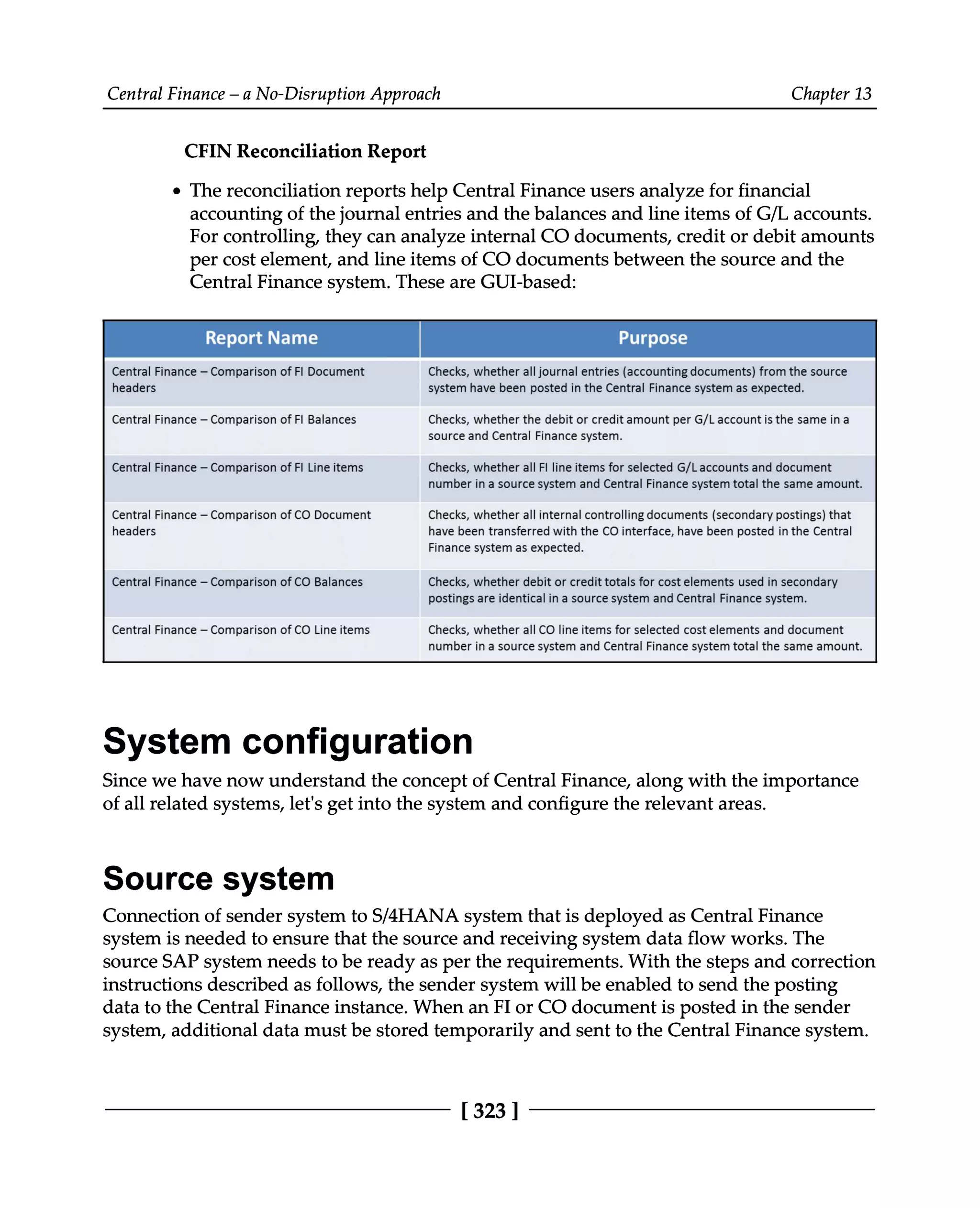 Central Finance – a No-Disruption Approach Chapter 13
CFIN Reconciliation Report
The reconciliation reports help Central Finance users analyze for financial
accounting of the journal entries and the balances and line items of G/L accounts.
For controlling, they can analyze internal CO documents, credit or debit amounts
per cost element, and line items of CO documents between the source and the
Central Finance system. These are GUI-based:
System configuration
Since we have now understand the concept of Central Finance, along with the importance
of all related systems, let's get into the system and configure the relevant areas.
Source system
Connection of sender system to S/4HANA system that is deployed as Central Finance
system is needed to ensure that the source and receiving system data flow works. The
source SAP system needs to be ready as per the requirements. With the steps and correction
instructions described as follows, the sender system will be enabled to send the posting
data to the Central Finance instance. When an FI or CO document is posted in the sender
system, additional data must be stored temporarily and sent to the Central Finance system.
[323 ]
 