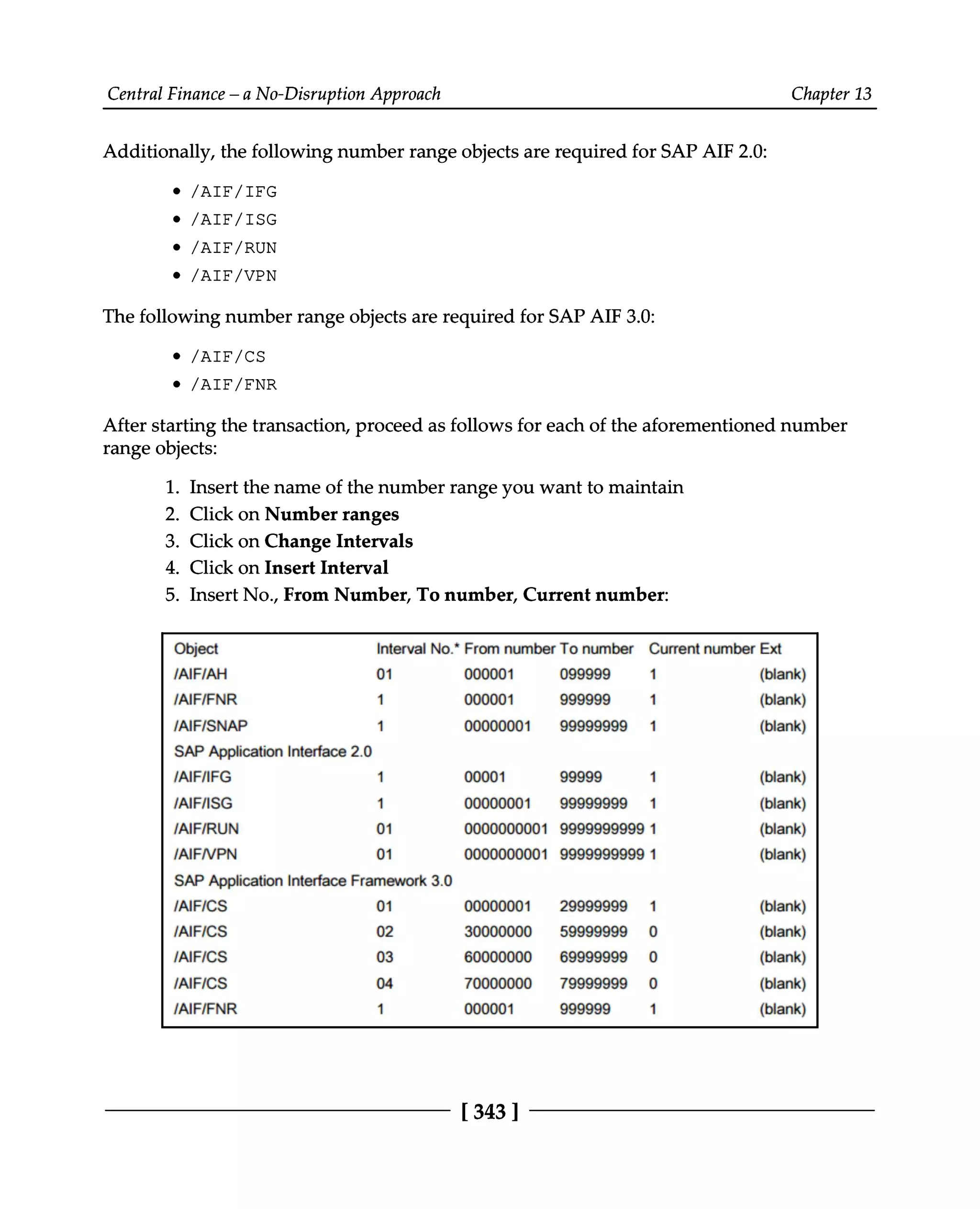 Central Finance – a No-Disruption Approach Chapter 13
Additionally, the following number range objects are required for SAP AIF 2.0:
/AIF/IFG
/AIF/ISG
/AIF/RUN
/AIF/VPN
The following number range objects are required for SAP AIF 3.0:
/AIF/CS
/AIF/FNR
After starting the transaction, proceed as follows for each of the aforementioned number
range objects:
1. Insert the name of the number range you want to maintain
2. Click on Number ranges
3. Click on Change Intervals
4. Click on Insert Interval
5. Insert No., From Number, To number, Current number:
[343 ]
 