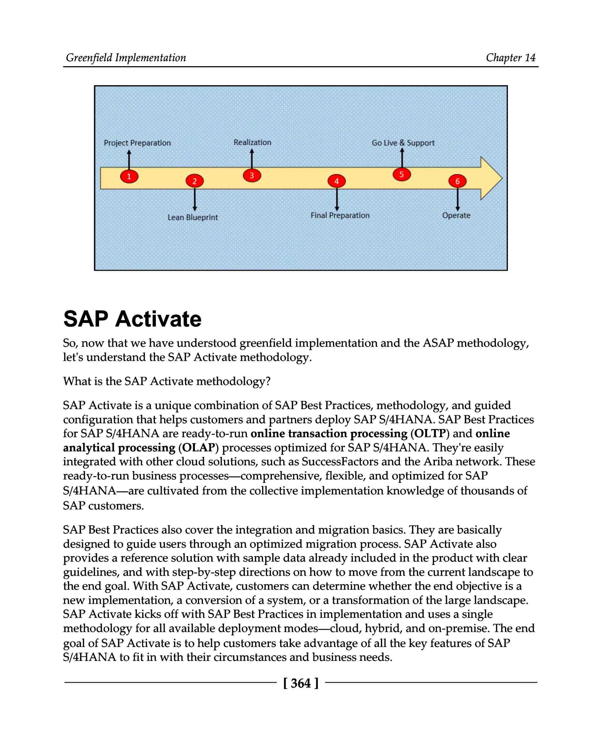 Greenfield Implementation Chapter 14
SAP Activate
So, now that we have understood greenfield implementation and the ASAP methodology,
let's understand the SAP Activate methodology.
What is the SAP Activate methodology?
SAP Activate is a unique combination of SAP Best Practices, methodology, and guided
configuration that helps customers and partners deploy SAPS/4HANA. SAP Best Practices
for SAPS/4HANA are ready-to-run online transaction processing (OLTP) and online
analytical processing (OLAP) processes optimized for SAPS/4HANA. They're easily
integrated with other cloud solutions, such as SuccessFactors and the Ariba network. These
ready-to-run business processes—comprehensive, flexible, and optimized for SAP
S/4HANA—are cultivated from the collective implementation knowledge of thousands of
SAP customers.
SAP Best Practices also cover the integration and migration basics. They are basically
designed to guide users through an optimized migration process. SAP Activate also
provides a reference solution with sample data already included in the product with clear
guidelines, and with step-by-step directions on how to move from the current landscape to
the end goal. With SAP Activate, customers can determine whether the end objective is a
new implementation, a conversion of a system, or a transformation of the large landscape.
SAP Activate kicks off with SAP Best Practices in implementation and uses a single
methodology for all available deployment modes—cloud, hybrid, and on-premise. The end
goal of SAP Activate is to help customers take advantage of all the key features of SAP
S/4HANA to fit in with their circumstances and business needs.
[364 ]
 