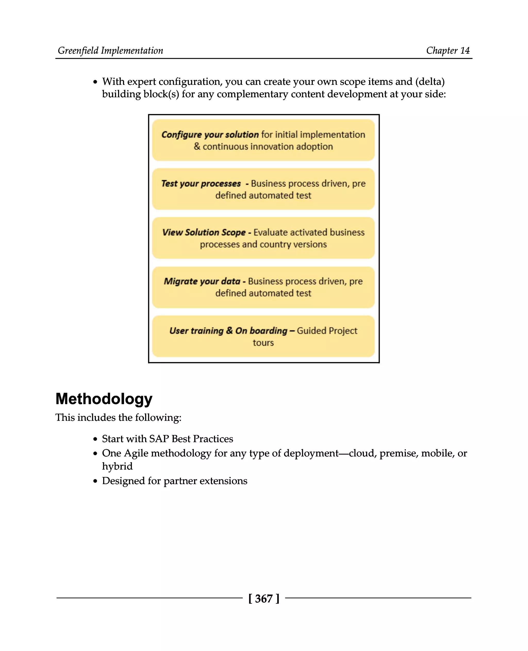 Greenfield Implementation Chapter 14
With expert configuration, you can create your own scope items and (delta)
building block(s) for any complementary content development at your side:
Methodology
This includes the following:
Start with SAP Best Practices
One Agile methodology for any type of deployment—cloud, premise, mobile, or
hybrid
Designed for partner extensions
[367 ]
 