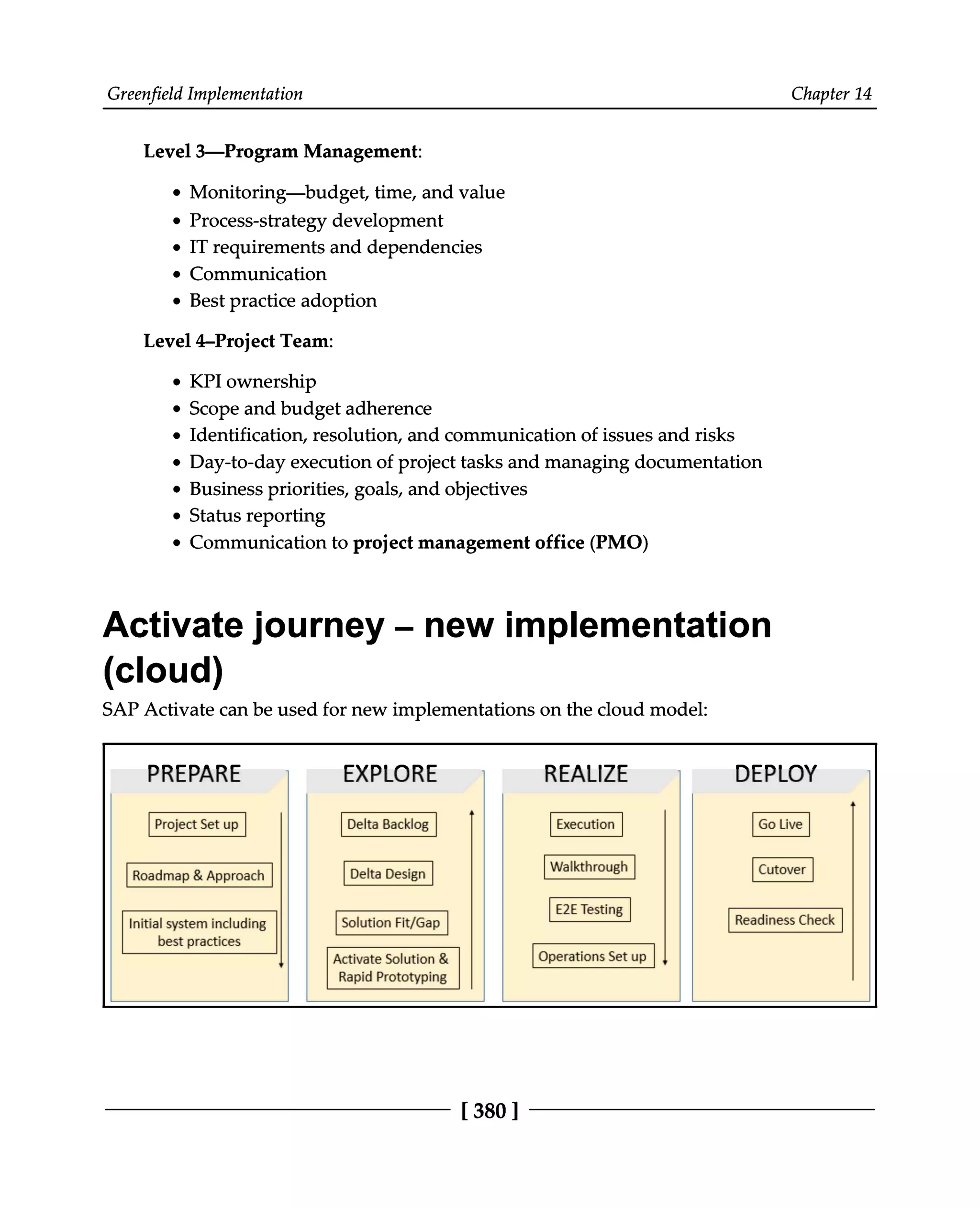 Greenfield Implementation Chapter 14
Level 3—Program Management:
Monitoring—budget, time, and value
Communication
Level 4‒Project Team:
KPI ownership
Business priorities, goals, and objectives
Status reporting
Process-strategy development
Best practice adoption
Scope and budget adherence
Identification, resolution, and communication of issues and risks
IT requirements and dependencies
Communication to project management office (PMO)
Day-to-day execution of project tasks and managing documentation
Activate journey ‒ new implementation
(cloud)
SAP Activate can be used for new implementations on the cloud model:
[380 ]
 
