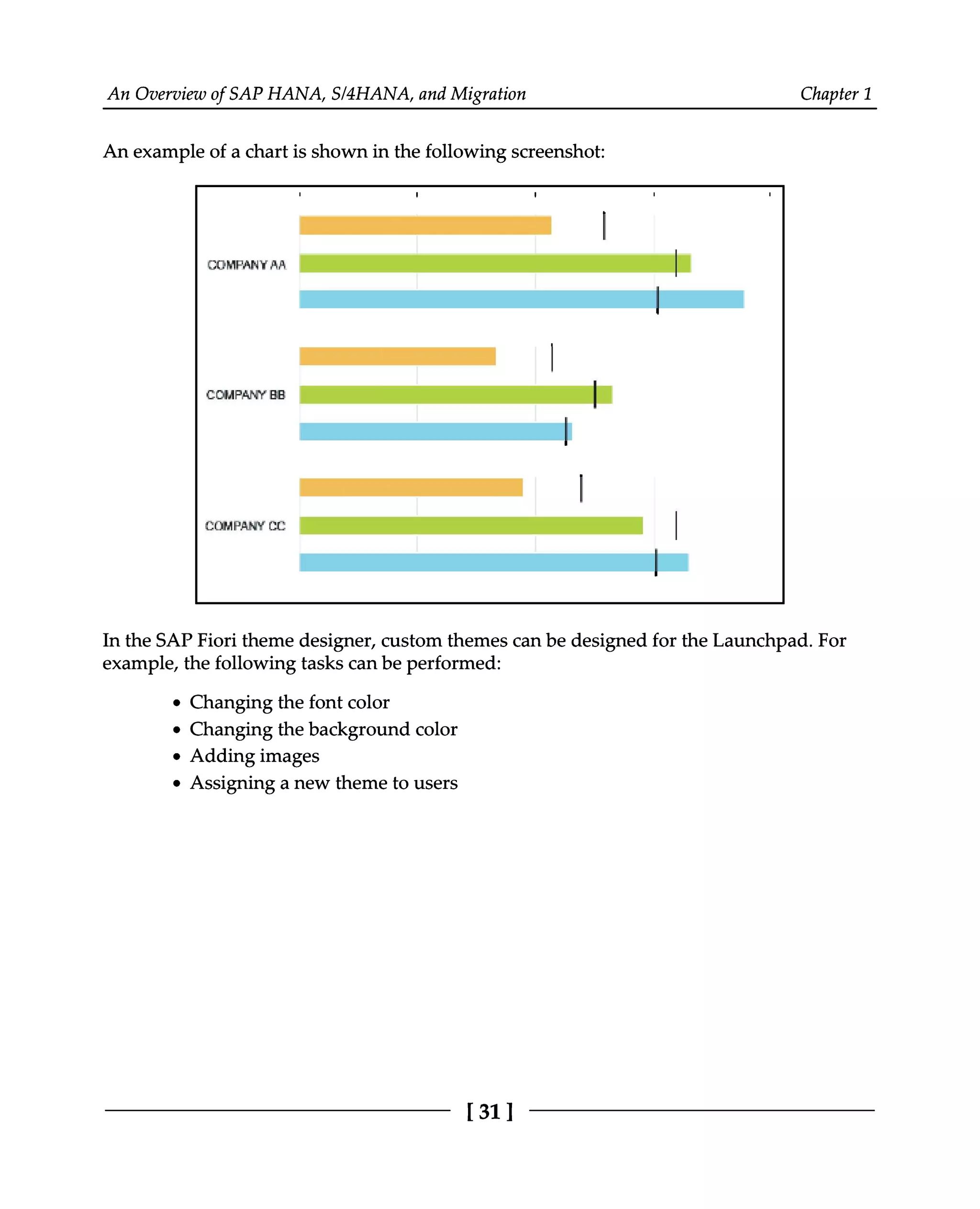 An Overview of SAP HANA, S/4HANA, and Migration Chapter 1
An example of a chart is shown in the following screenshot:
In the SAP Fiori theme designer, custom themes can be designed for the Launchpad. For
example, the following tasks can be performed:
Changing the font color
Changing the background color
Adding images
Assigning a new theme to users
[31]
 