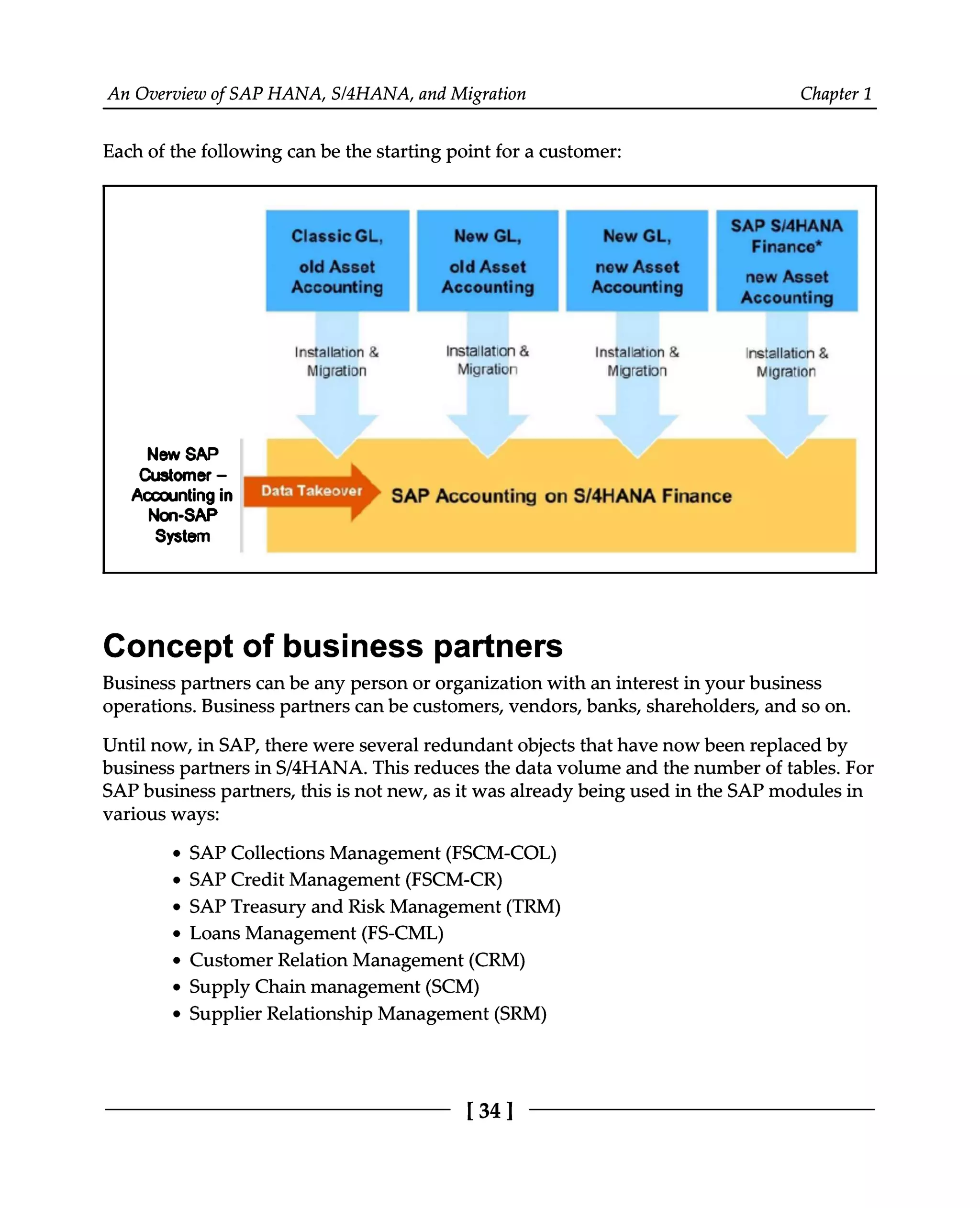An Overview of SAP HANA, S/4HANA, and Migration Chapter 1
Each of the following can be the starting point for a customer:
Concept of business partners
Business partners can be any person or organization with an interest in your business
operations. Business partners can be customers, vendors, banks, shareholders, and so on.
Until now, in SAP, there were several redundant objects that have now been replaced by
business partners in S/4HANA. This reduces the data volume and the number of tables. For
SAP business partners, this is not new, as it was already being used in the SAP modules in
various ways:
SAP Collections Management (FSCM-COL)
SAP Credit Management (FSCM-CR)
SAP Treasury and Risk Management (TRM)
Loans Management (FS-CML)
Customer Relation Management (CRM)
Supply Chain management (SCM)
Supplier Relationship Management (SRM)
[34]
 