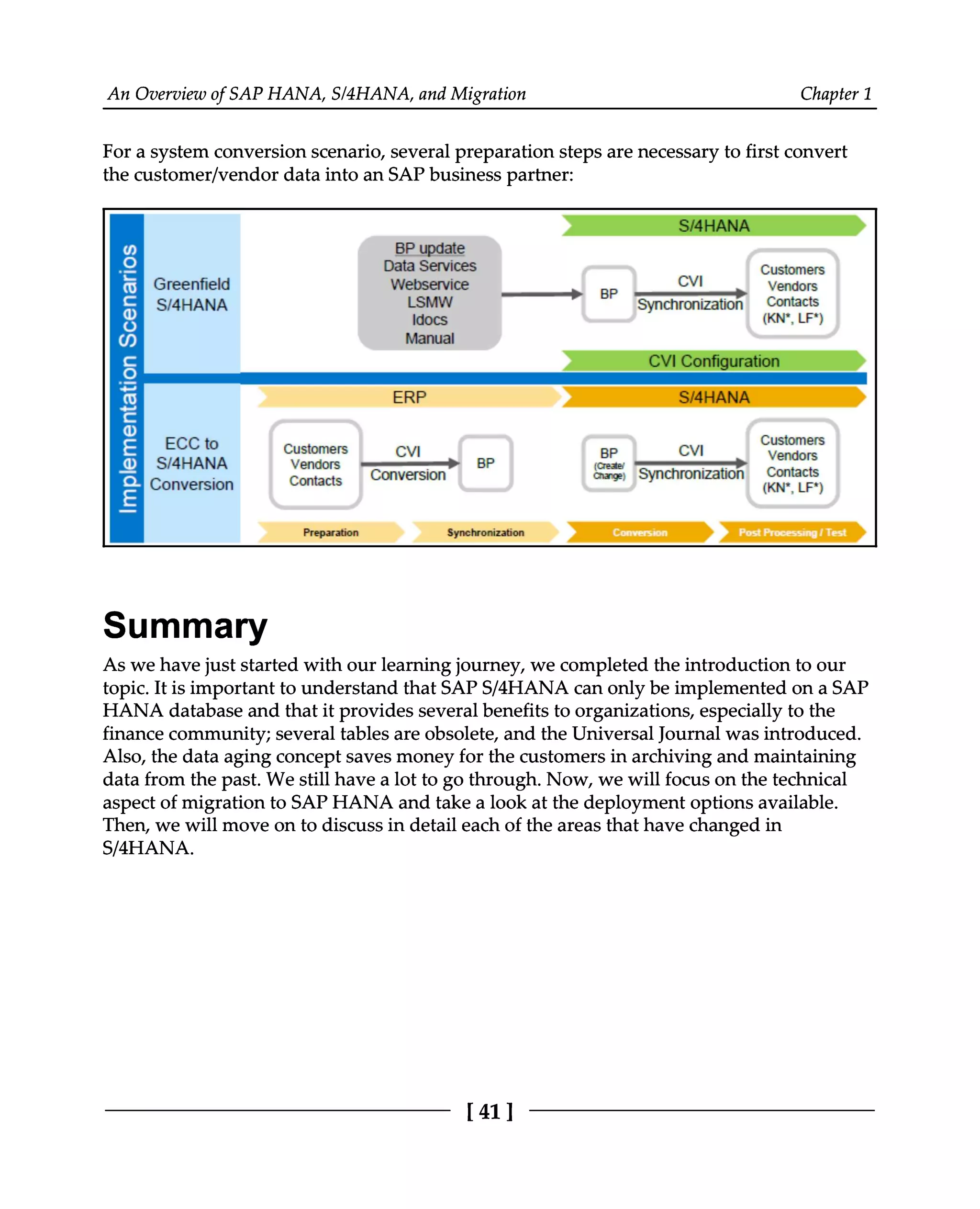 An Overview of SAP HANA, S/4HANA, and Migration Chapter 1
For a system conversion scenario, several preparation steps are necessary to first convert
the customer/vendor data into an SAP business partner:
Summary
As we have just started with our learning journey, we completed the introduction to our
topic. It is important to understand that SAPS/4HANA can only be implemented on a SAP
HANA database and that it provides several benefits to organizations, especially to the
finance community; several tables are obsolete, and the Universal Journal was introduced.
Also, the data aging concept saves money for the customers in archiving and maintaining
data from the past. We still have a lot to go through. Now, we will focus on the technical
aspect of migration to SAP HANA and take a look at the deployment options available.
Then, we will move on to discuss in detail each of the areas that have changed in
S/4HANA.
[41]
 